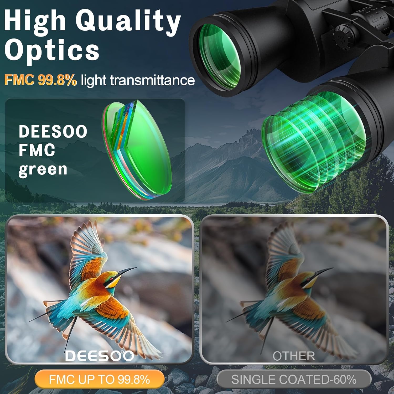 20x52 Binoculars for Adults High Powered - HD Large View Binoculars wi