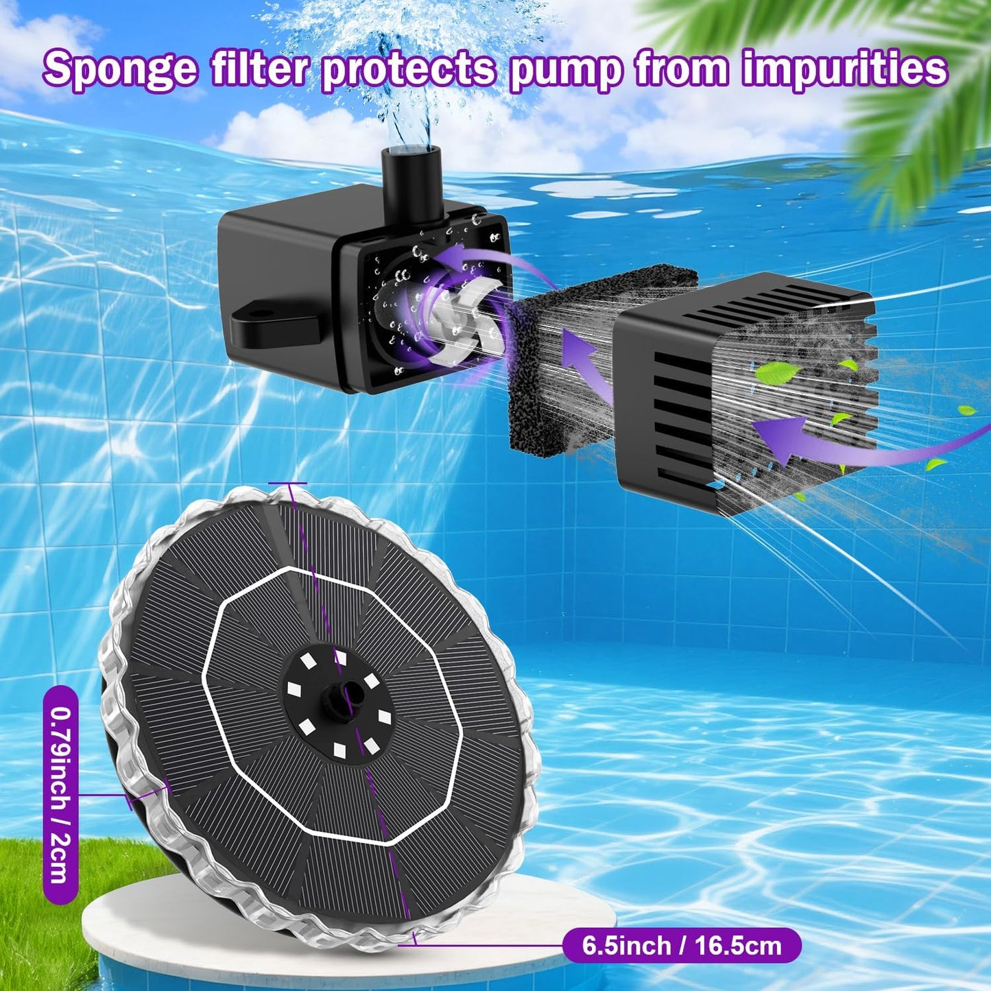 SZMP 3.5W Solar Fountain for Bird Bath with 2000mAh Battery & 3D Color