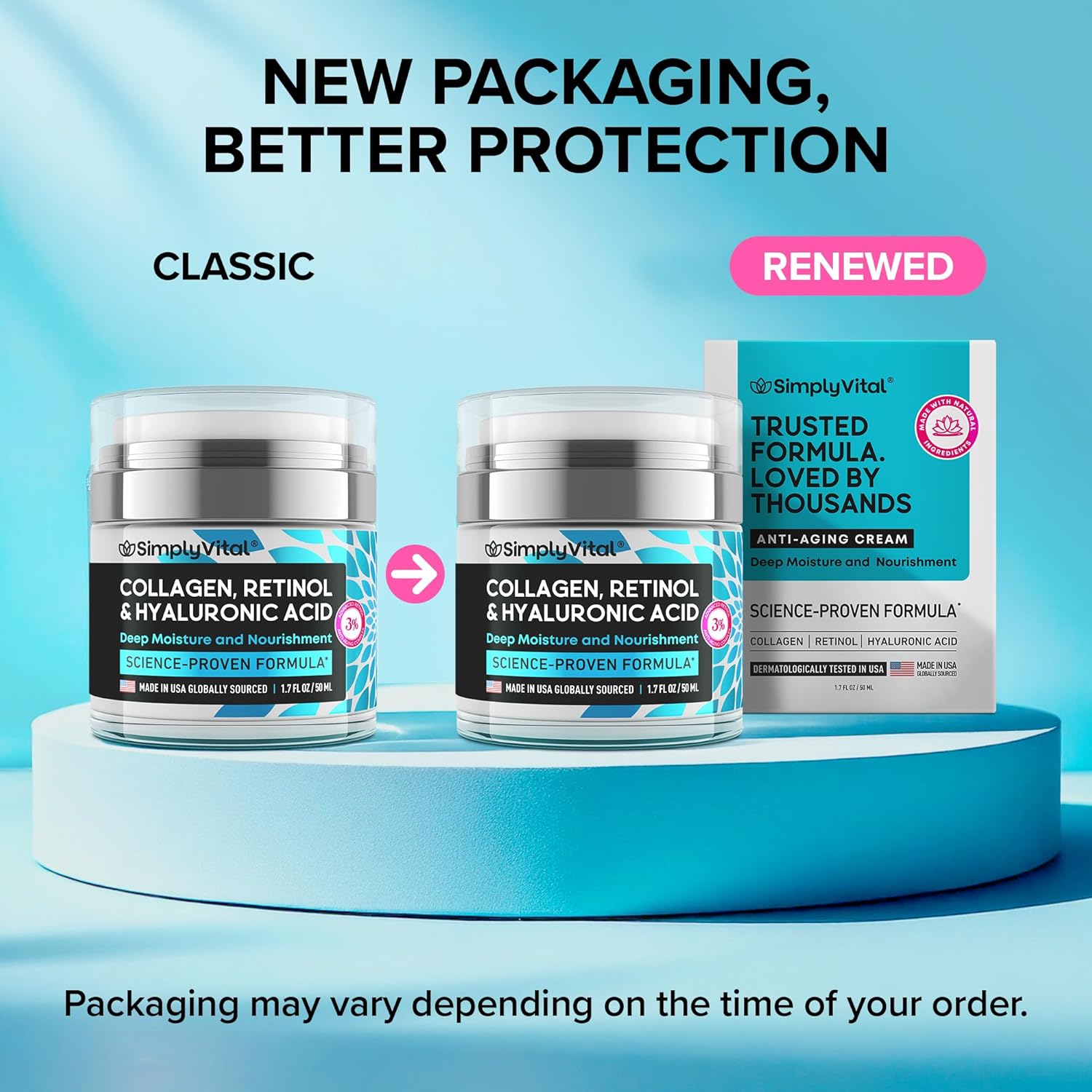 Anti-Aging Face Moisturizer with Retinol, Collagen & Hyaluronic Acid -