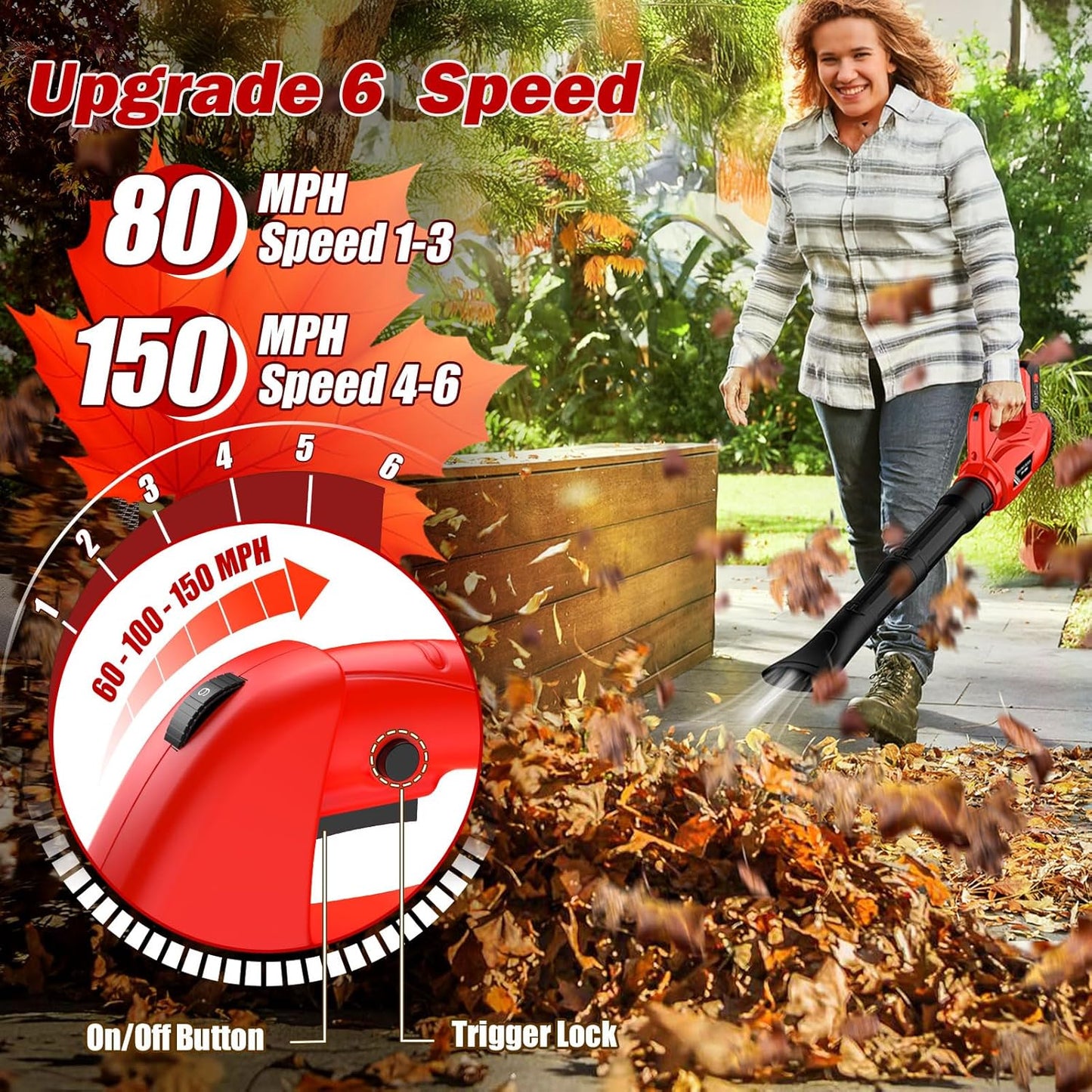 Leaf Blower Cordless for Milwaukee M18 Battery Powered(No Battery) wit