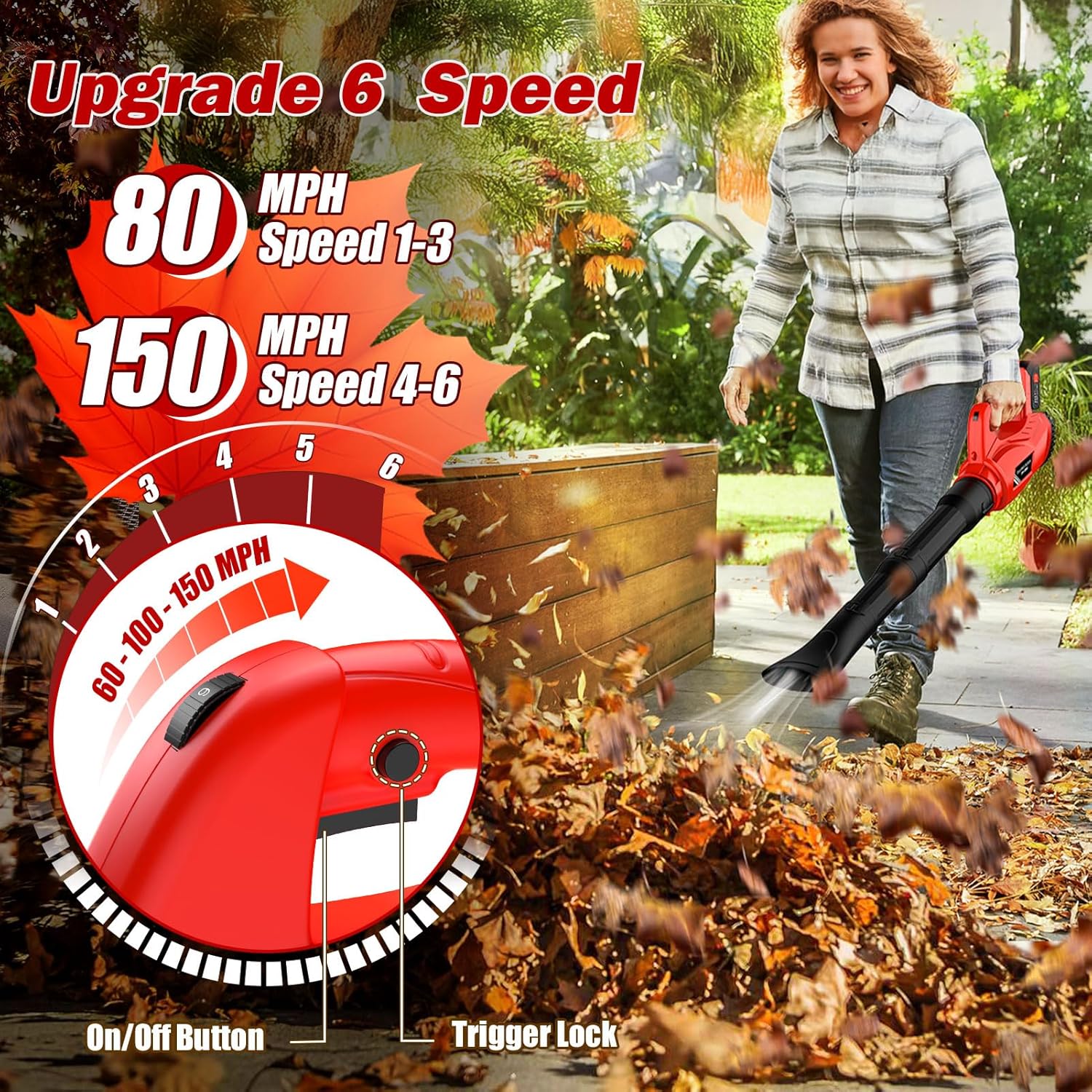 Leaf Blower Cordless for Milwaukee M18 Battery Powered(No Battery) wit
