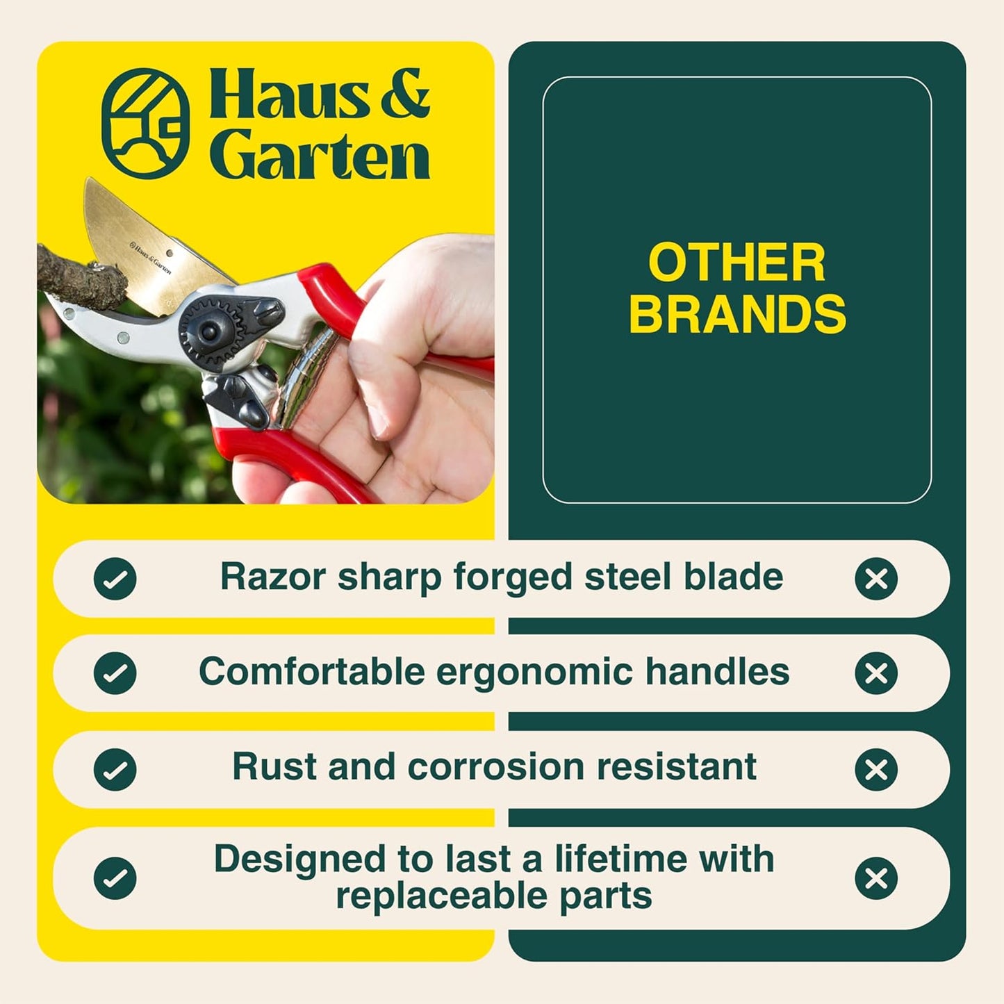 Haus & Garten ClassicPRO 8.5" Professional Premium Titanium Bypass Pru