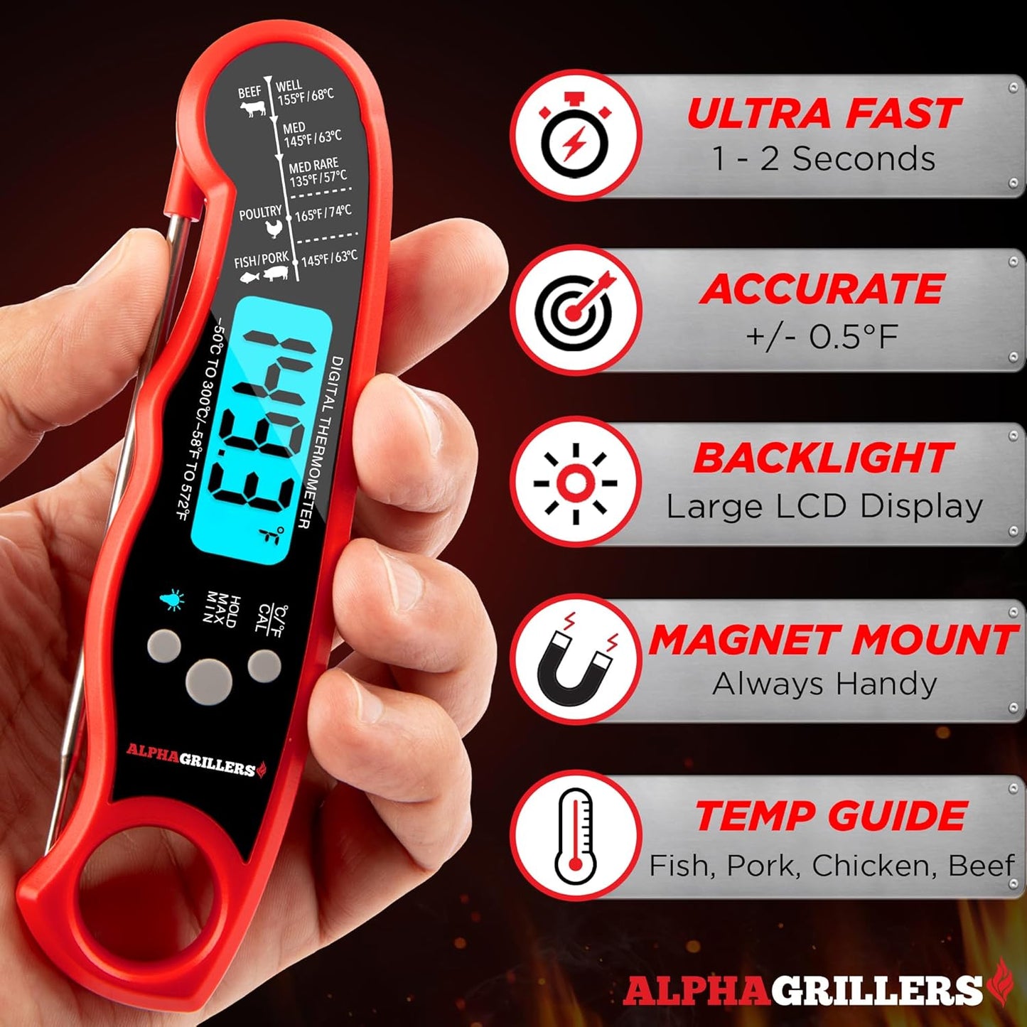 Alpha Grillers Meat Thermometer Digital – Instant Read Food Thermomete
