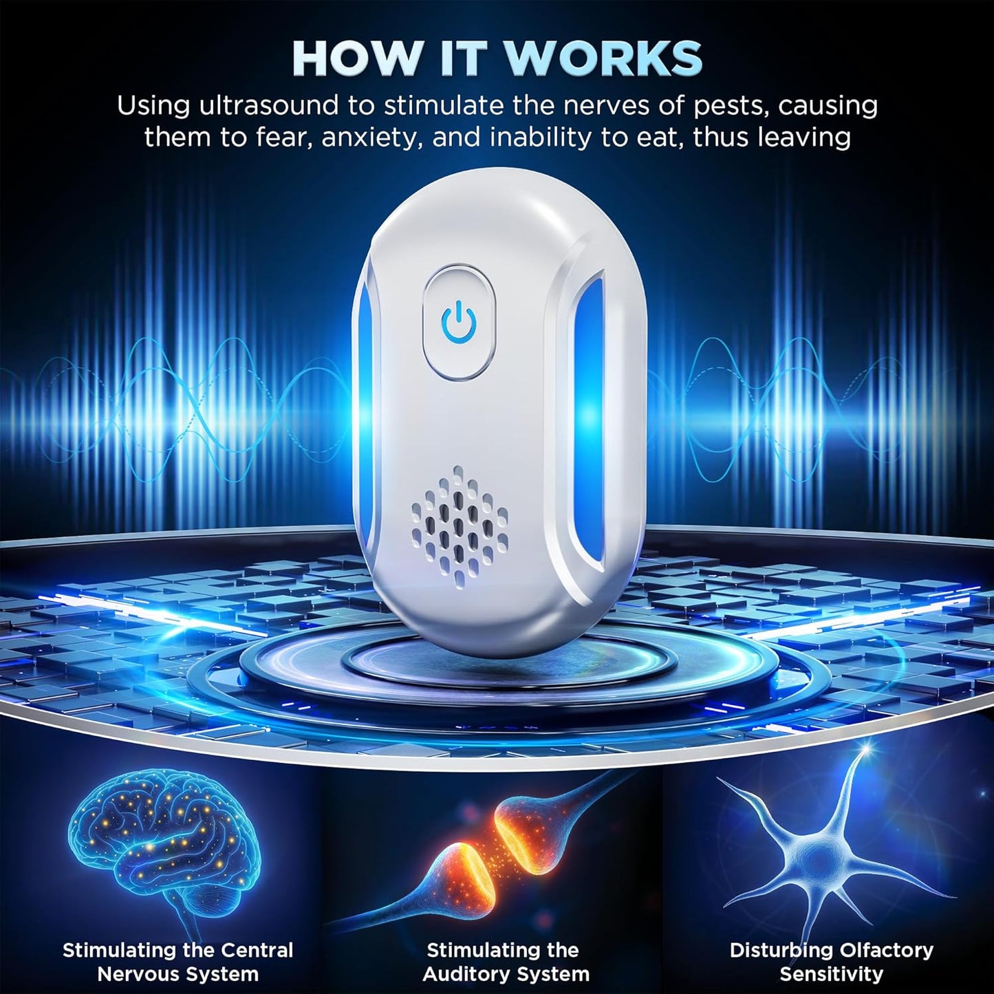 Ultrasonic Mouse & Pest Indoor Repeller Plug-in, Repellent for Rodent,