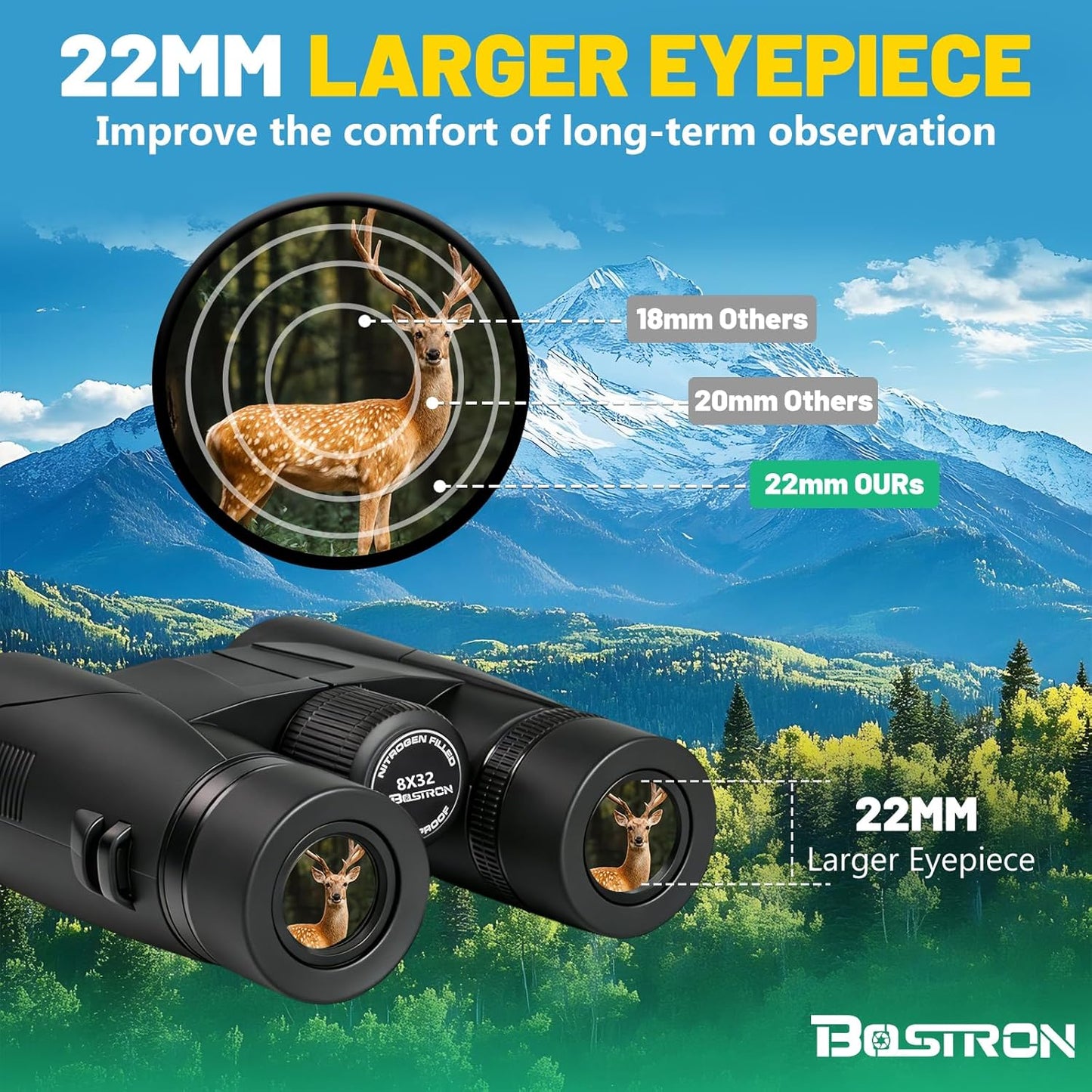 8x32 Binoculars for Adults - HD BAK4 Prism FMC Lens, Waterproof Large View Clear Vision, Lightweight with Phone Adapter Compact Binocular for Bird Watching Travel Cruise Stargazing Hunting