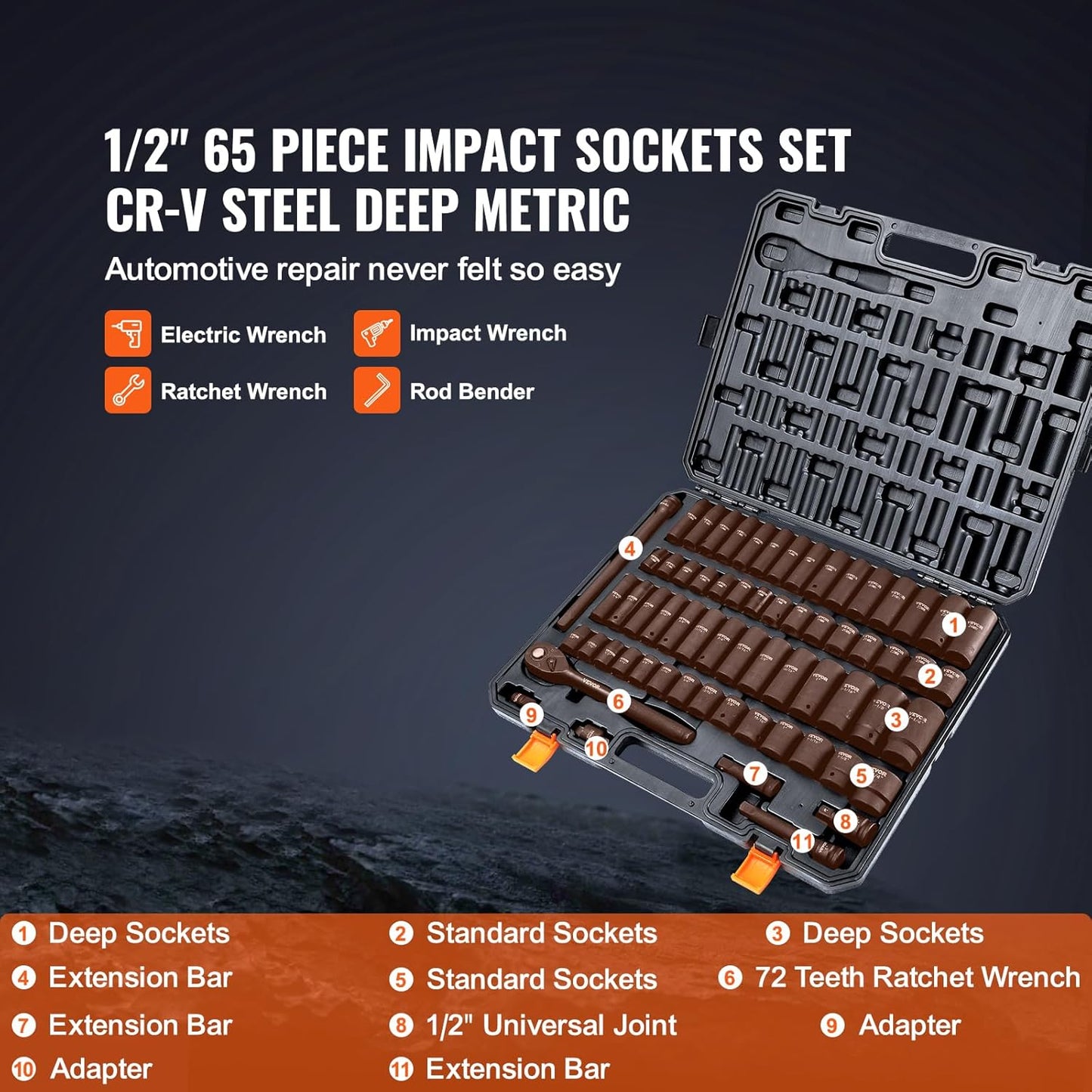VEVOR 1/2" Drive Impact Socket Set, 65 Piece SAE 3/8" to 1-1/4" and Me