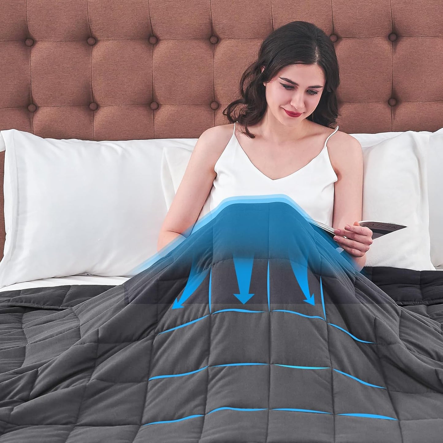 yescool Weighted Blanket for Adults (20 lbs, 60” x 80”, Grey) Cooling 
