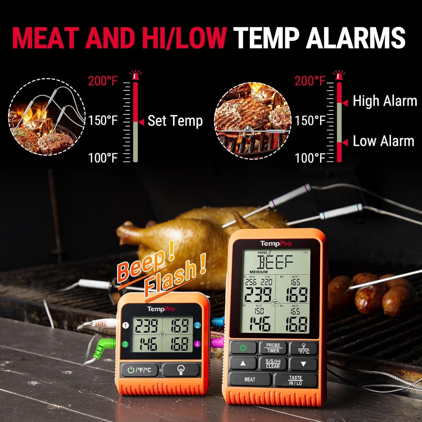 TempPro TP829 1000ft Wireless Meat Thermometer Digital for Grilling and Smoking, 4 Meat Probes Grill Thermometer for Outside Grill, BBQ Thermometer for Cooking Food Temperature (Previously ThermoPro)