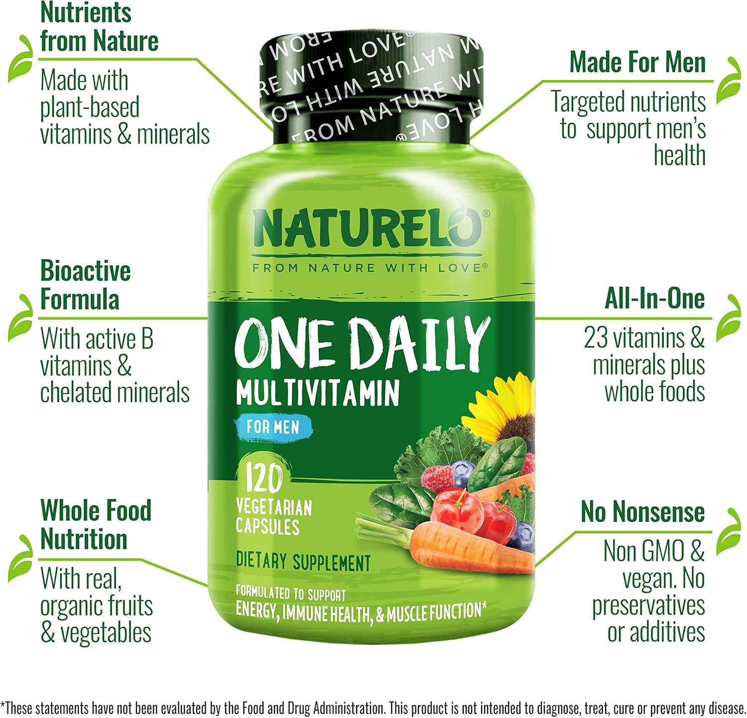 NATURELO Mens Multivitamins - One Daily Multivitamin for Men with Vita