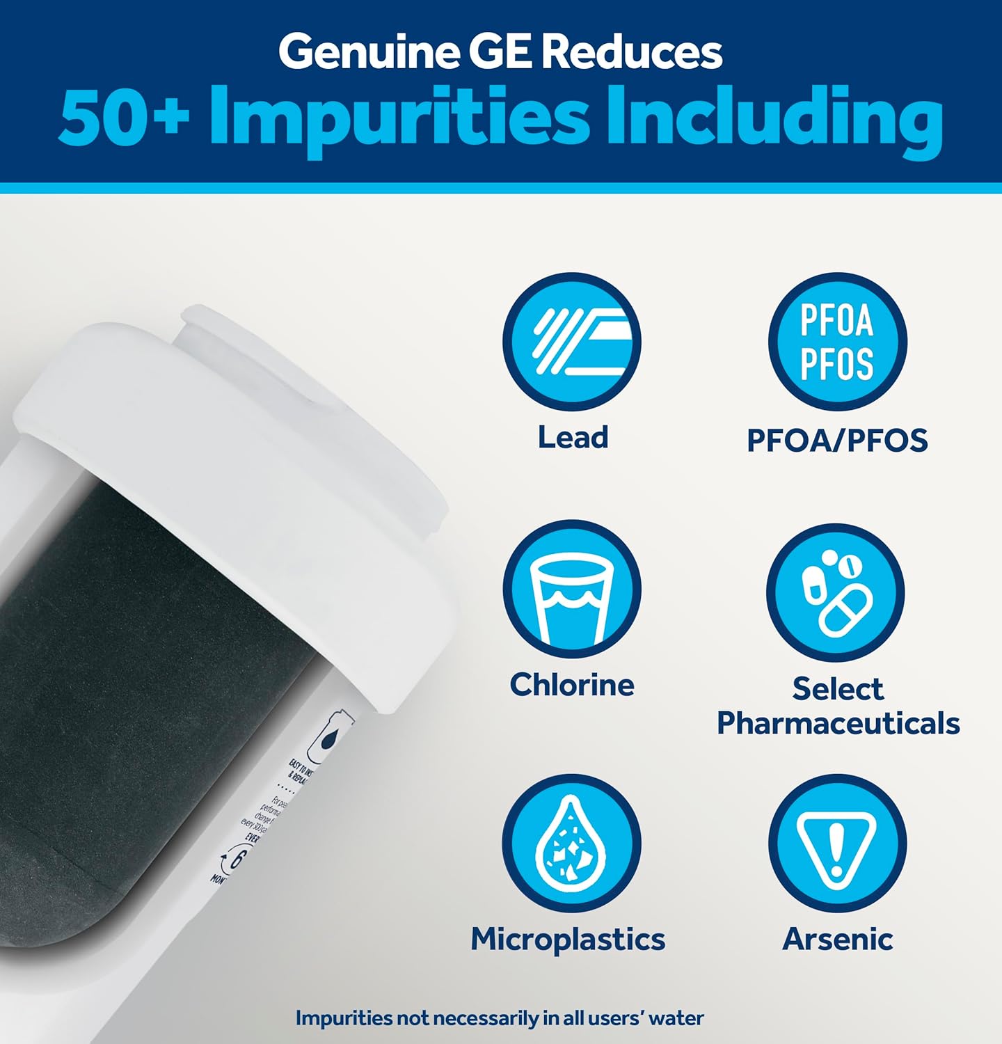GE MWF Refrigerator Water Filter, Genuine Replacement Filter, Certified to Reduce Lead, Sulfur, and 50+ Other Impurities, Replace Every 6 Months for Best Results, Pack of 1