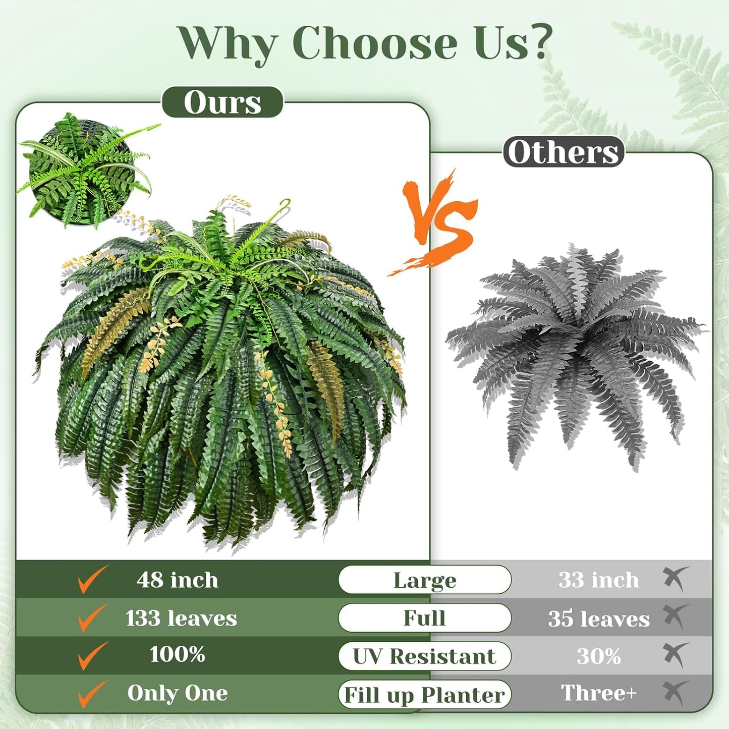 MARTINE MALL 2PCS 48''/133 Leaves Fake Ferns Artificial Ferns for Outdoors Look Real, Large Faux Boston Ferns for Outdoor Planter Realistic UV Resistant Artificial Faux Plants Outdoor for Porch Patio