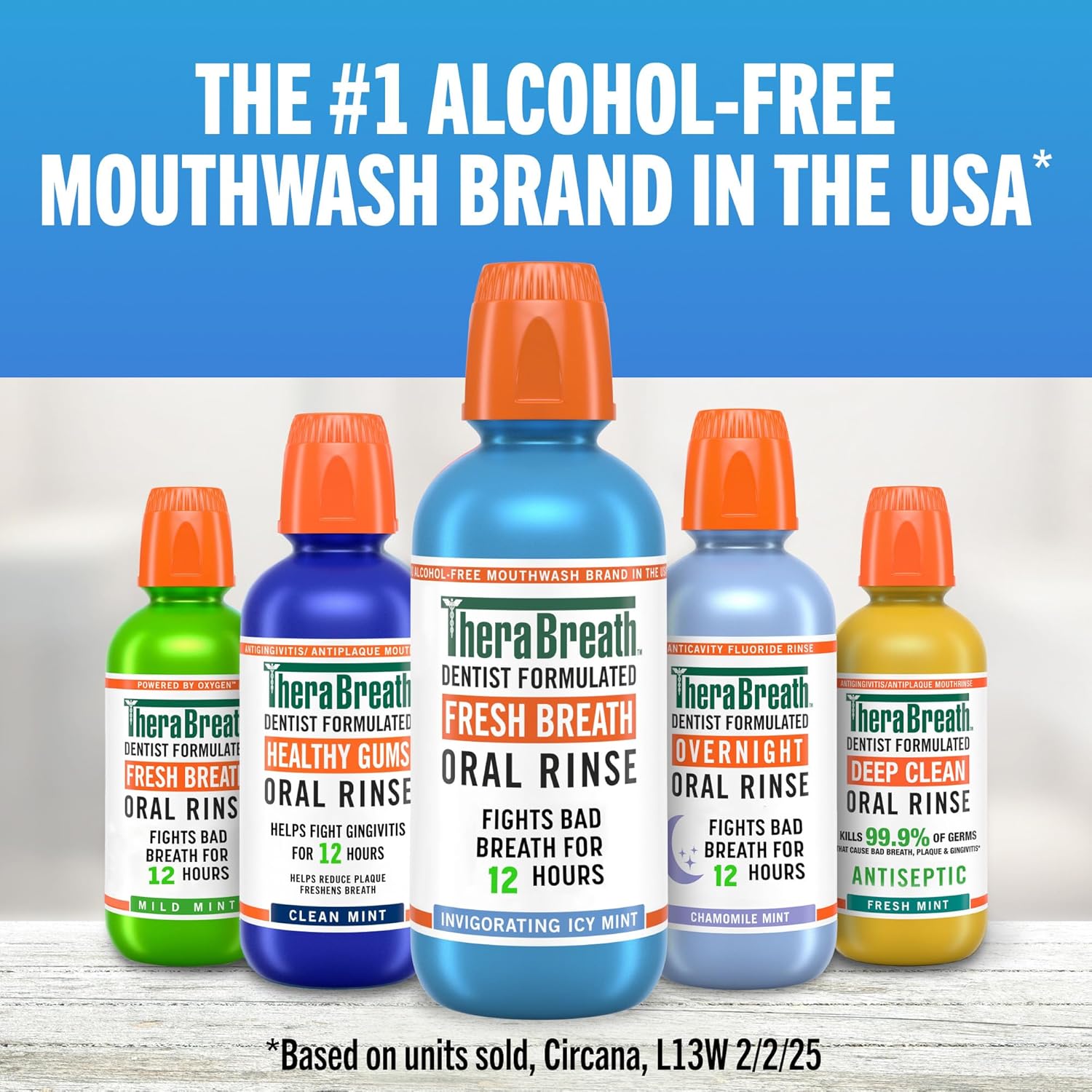 TheraBreath Fresh Breath Mouthwash, Icy Mint Flavor, Alcohol-Free, 16 