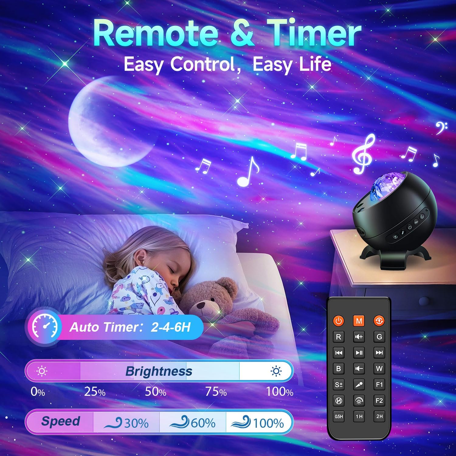 Northern Galaxy Light Projector, 300+Modes & 5 Films Star Projector, 1