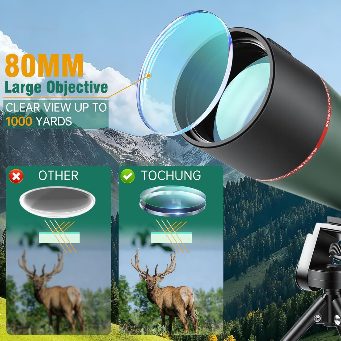 20-60x80 HD Spotting Scope | Waterproof & Fogproof High-Powered Telescope for Long-Distance Birdwatching, Target Shooting, Astronomy | Included Phone Adapter & Tripod & Carry Bag