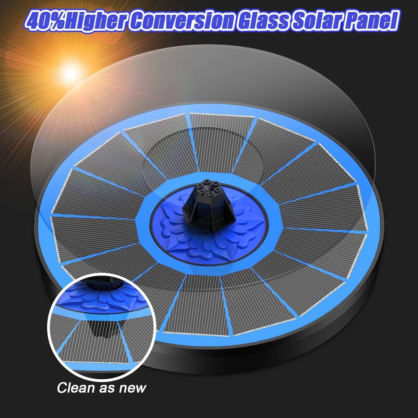 SZMP Solar Fountain Upgrade, 3.5W Solar Powered Bird Bath Fountains with Flower, Outdoor Water Feature Solar Pump with 7-in-1 Nozzles, 4 Fixed Pipes for Humingbirds, Garden, Pool, Pond, and Fish Tank