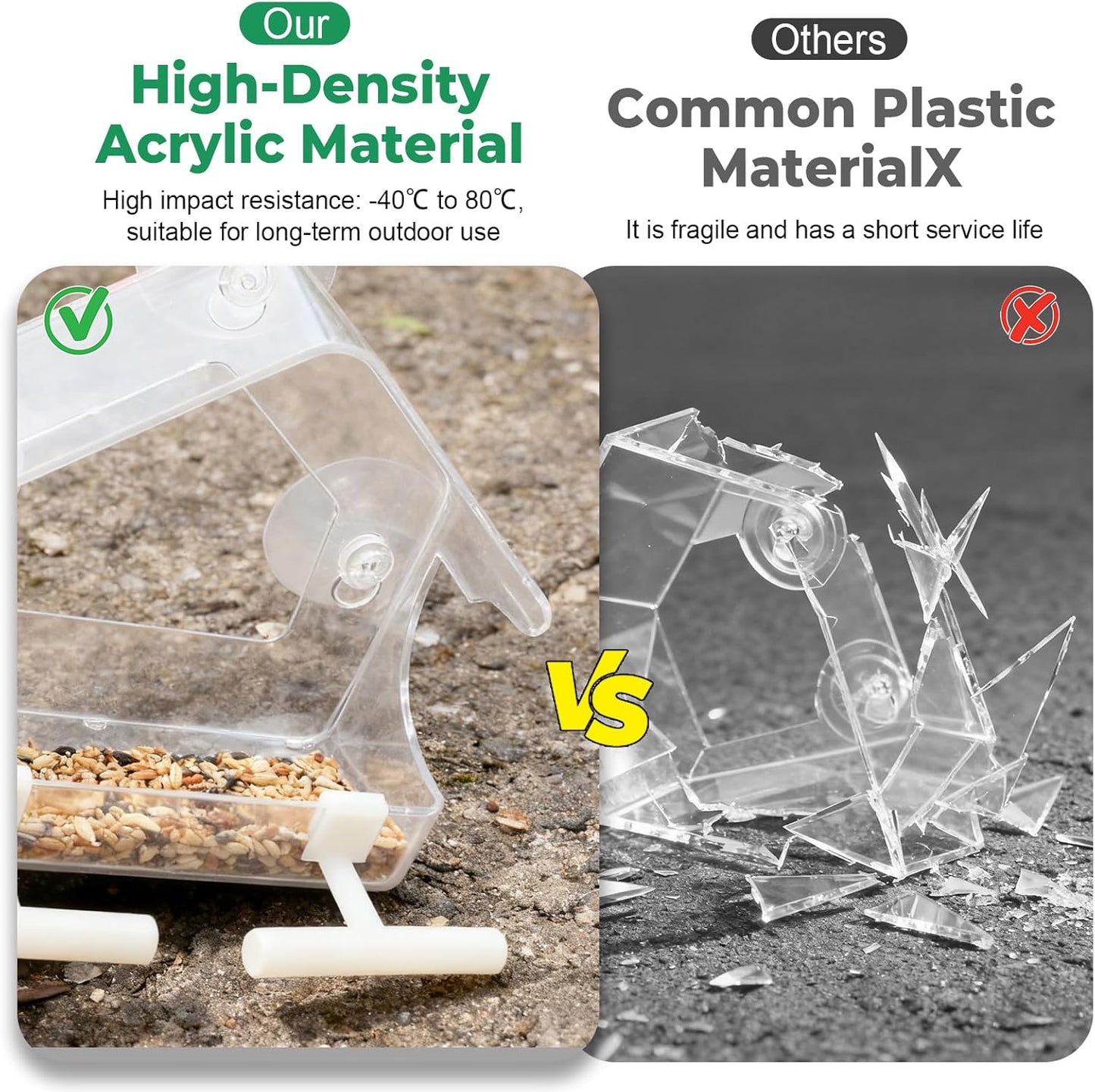 Clear Window Bird Feeder for Outside - Strongest Suction Cups 360° Vie