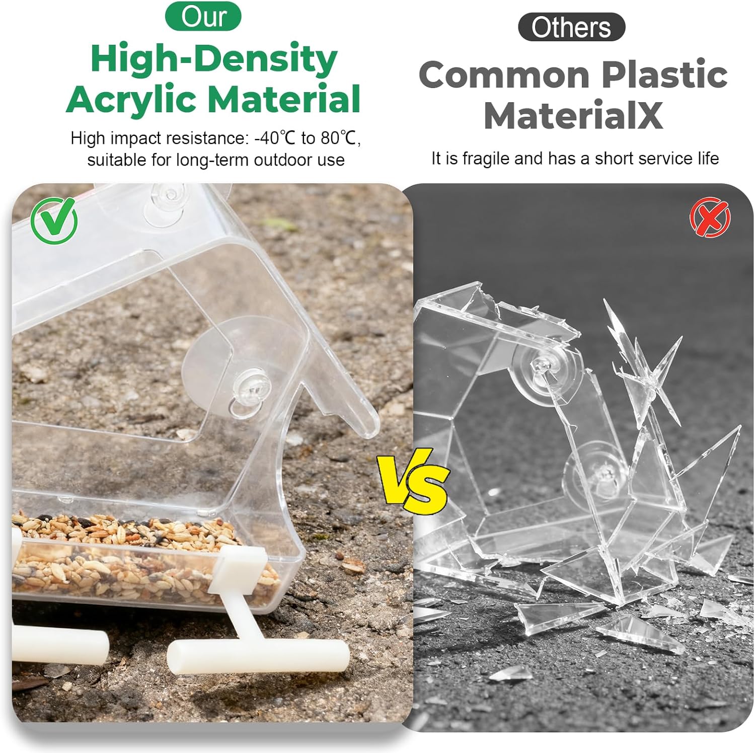 Clear Window Bird Feeder for Outside - Strongest Suction Cups 360° Vie