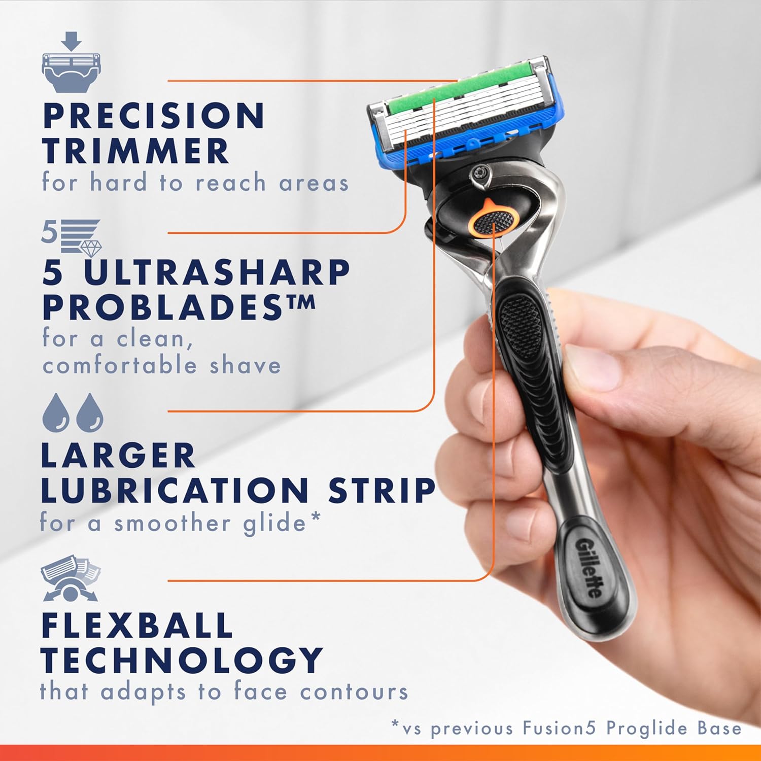 Gillette Fusion ProGlide Razor for Men, Handle + 4 Blade Refills, Plas