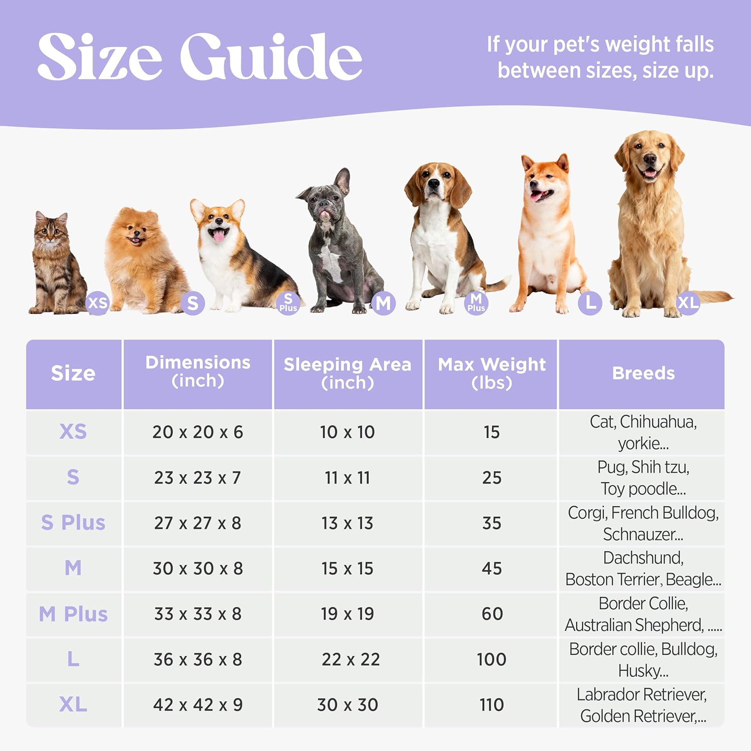LE SURE Shown on TV Donut Dog Bed Medium Size Dog - Round Cat Beds Ind