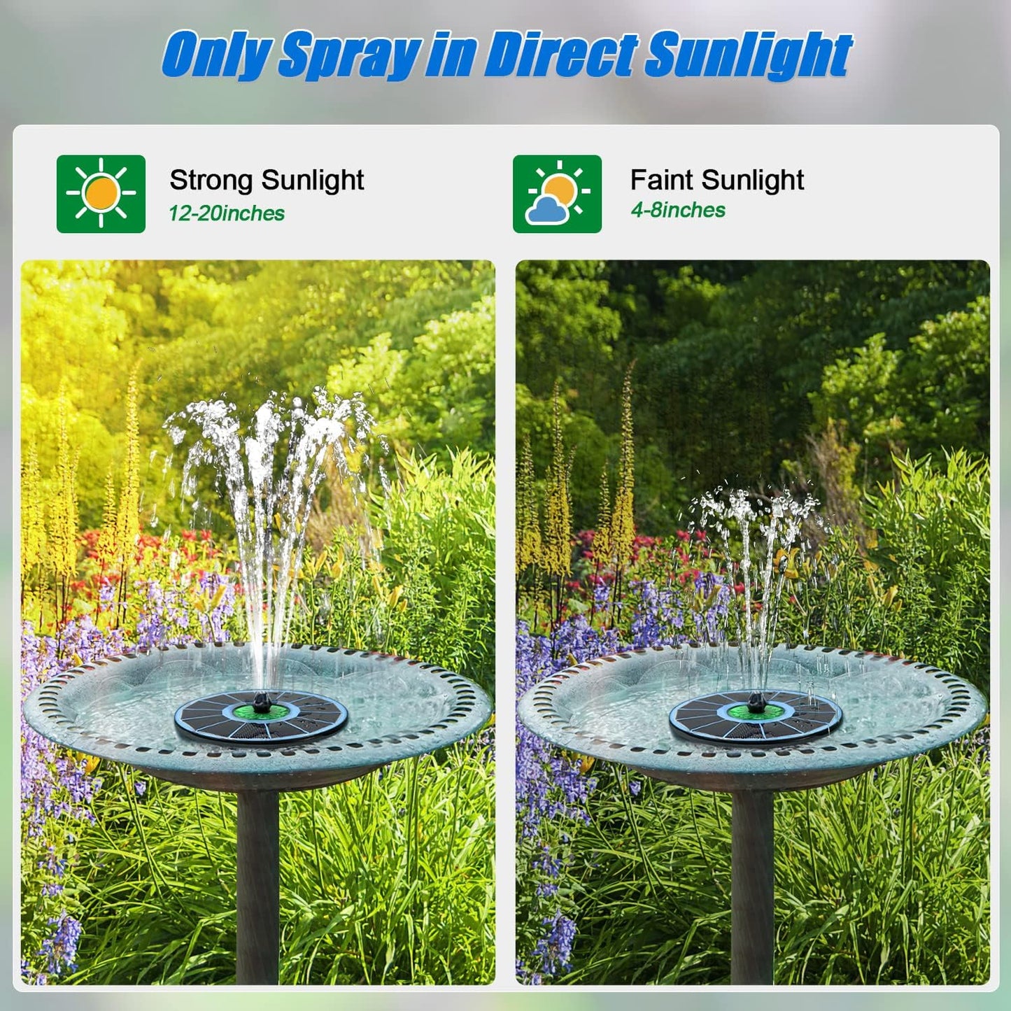 Yzert Solar Fountain Full Glass Panel No Battery, 3.5W Solar Bird Bath Fountains with 4 Fixed Rods & 7 Nozzles, Solar Fountain Pump for Bird Bath, Garden, Pond, Pool, Patio,Hummingbird