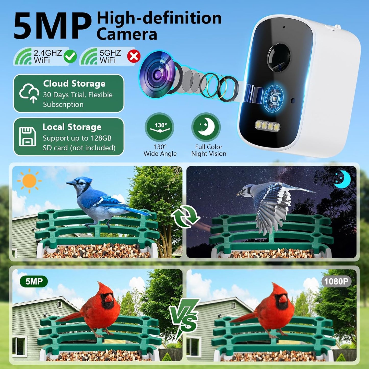 Smart Bird Feeder with Camera, AI Bird Species Identification Solar Po