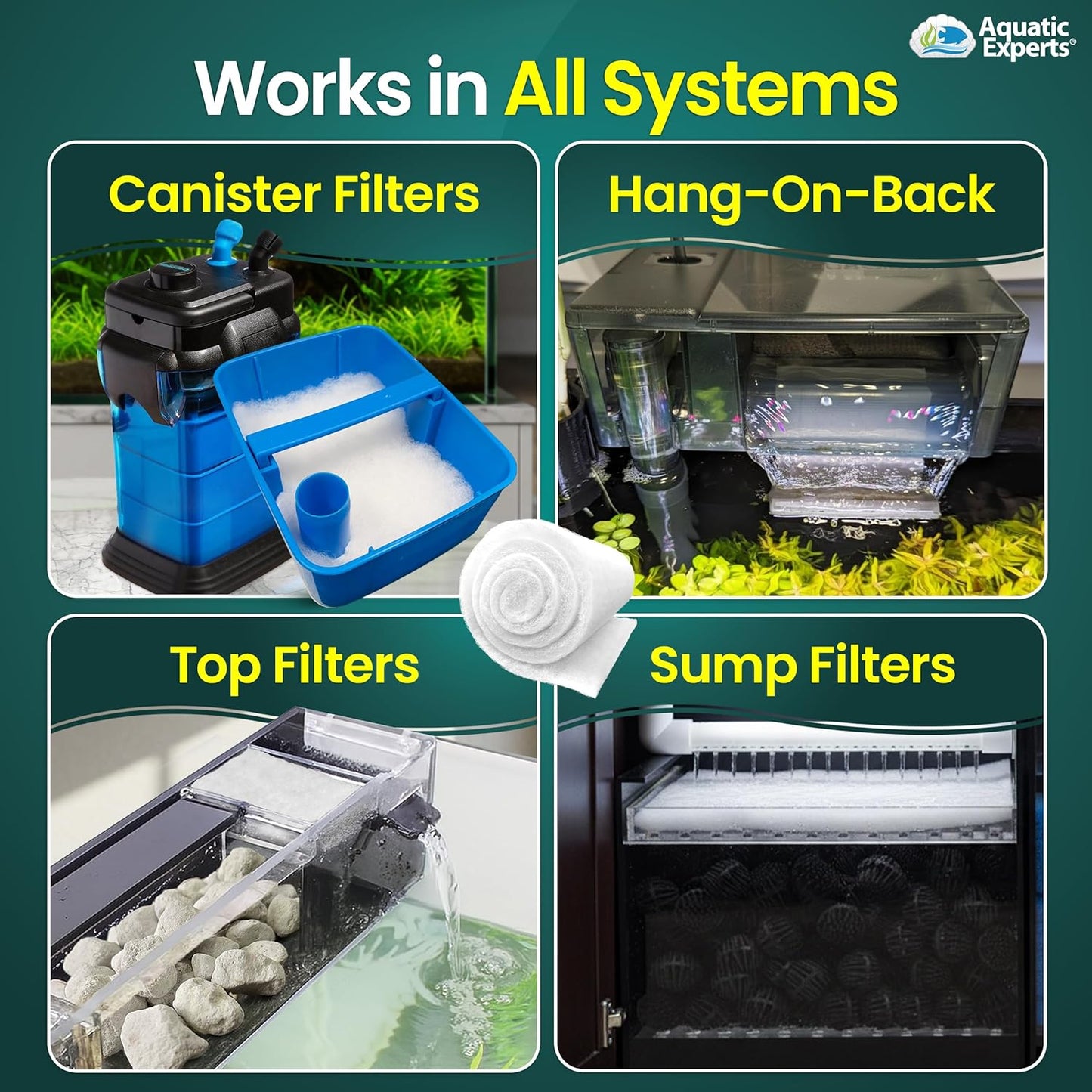 Aquatic Experts Aquarium Filter Floss for Fish Tank Filters - FilterFi