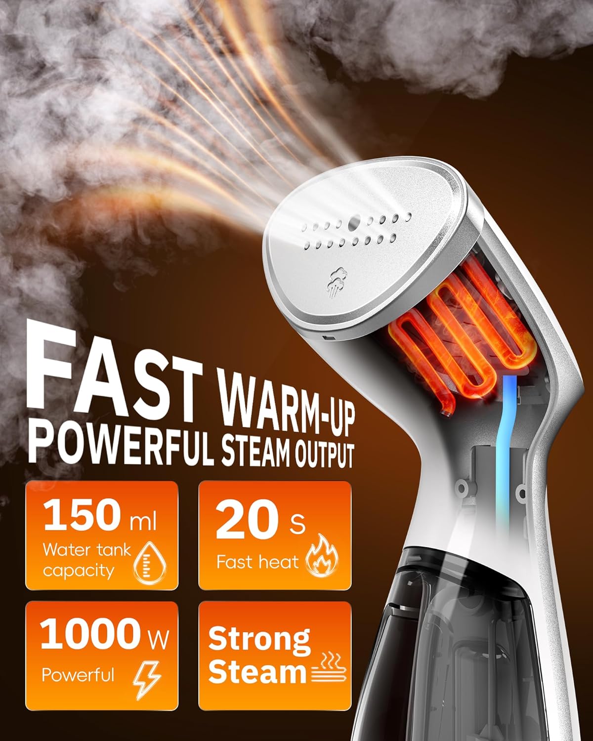 OGHom Portable Travel Handheld Steamer for Clothes, Garment Wrinkle Re