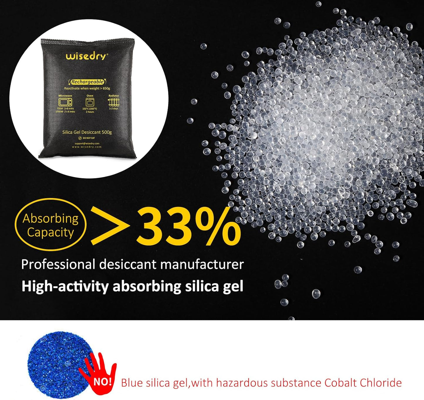wisedry 2 x 500 Gram [2.2 lbs] Rechargeable Silica Gel Car Dehumidifier, Microwave Fast Reactivated Desiccant Packets Large for Gun Safe Closet Basement Garage Storage Moisture Absorber Bag Reusable