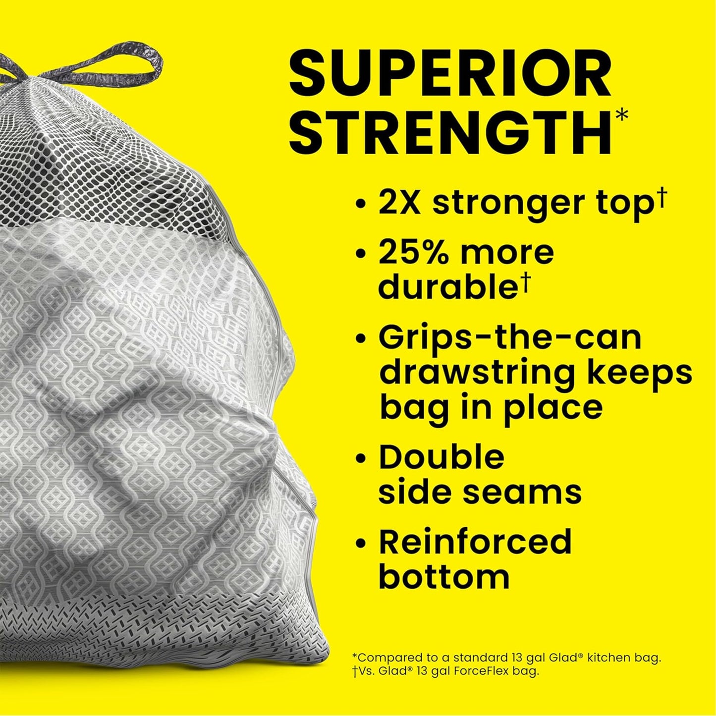Glad ForceFlex MaxStrength XL Kitchen Trash Bags, 20 Gal, Fresh Clean,