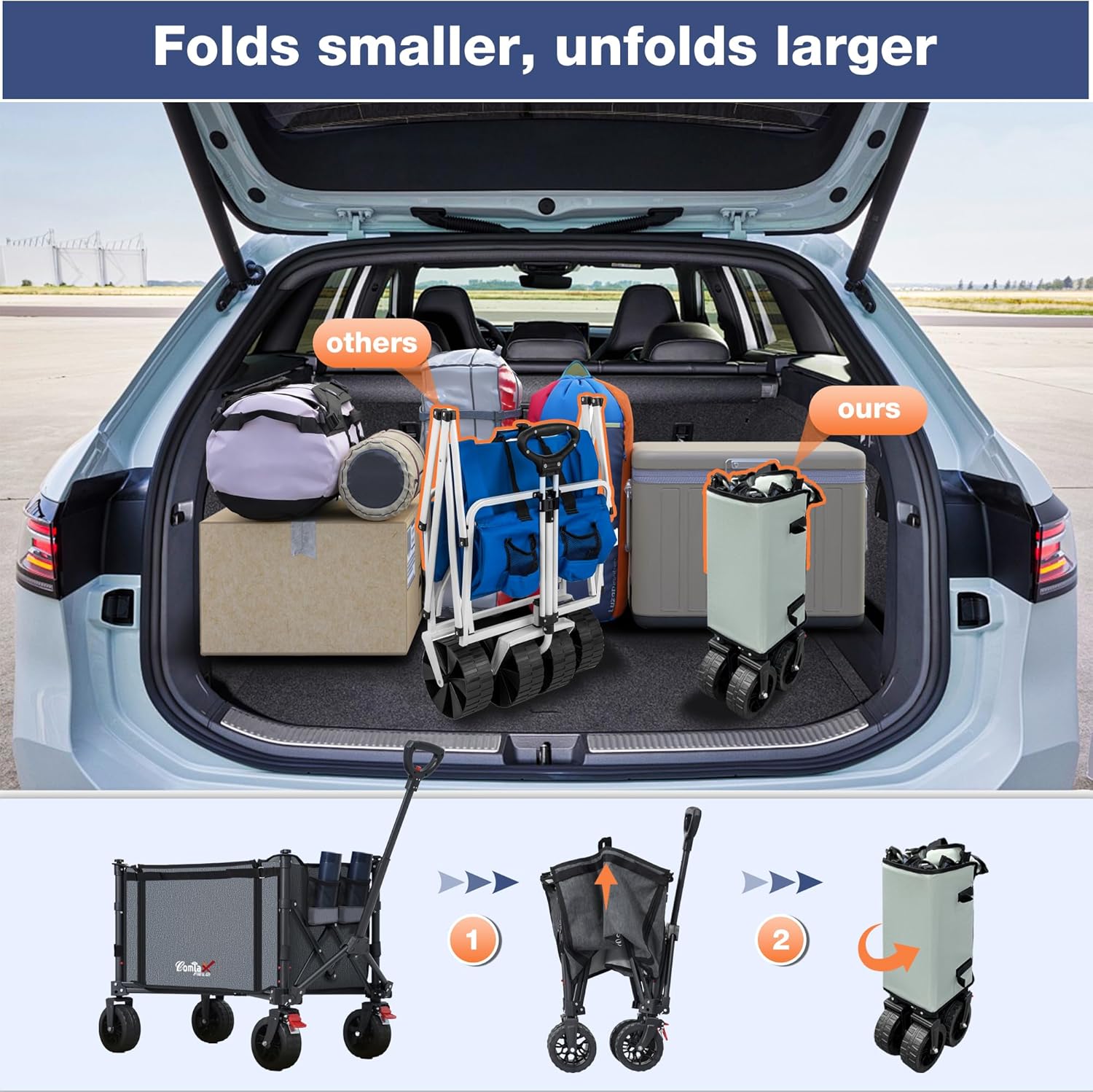 Collapsible Wagon Cart Foldable with Big Wheels Brakes, 250lbs Folding
