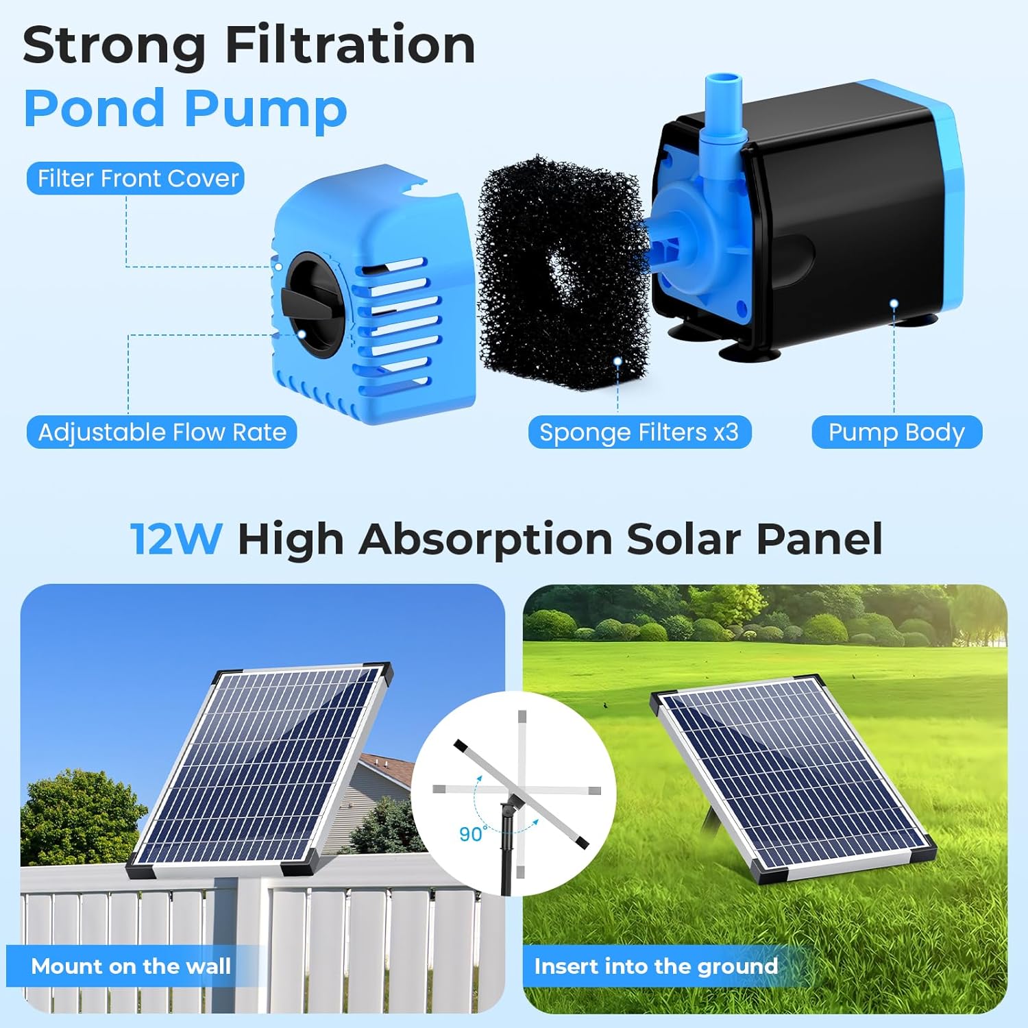 POPOSOAP Pond Filter with 12W Solar Fountain Pump, Solar Pond Filter w