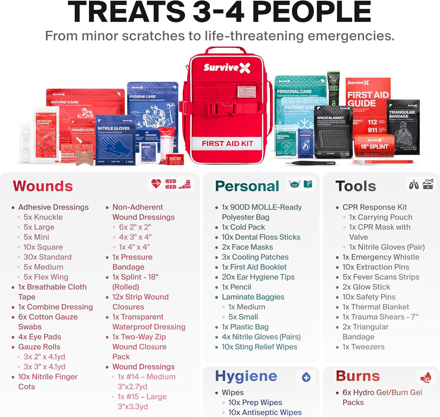 Large First Aid Kit for Car, Travel & Home - Emergency Kit for Hiking,