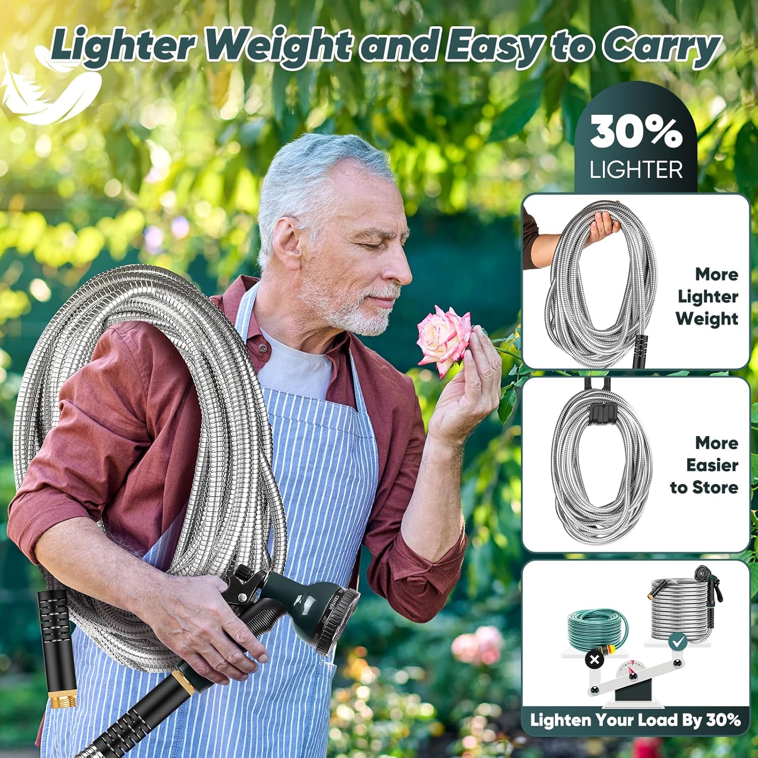 Garden Hose with 10-Function Nozzle, Leak-proof Metal Connector Hose, 