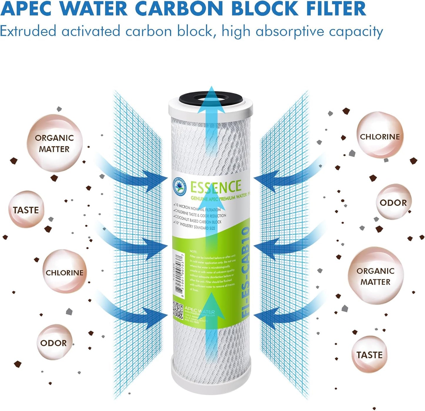 APEC Water Systems FILTER-SET-ES High Capacity Replacement Pre-Filter Set For Essence Series Reverse Osmosis Water Filter System Stage 1-3