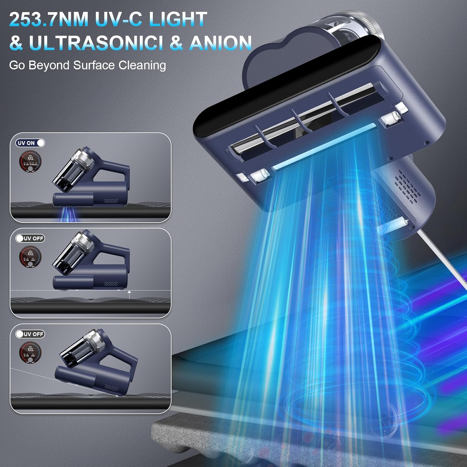 Mattress Vacuum Bed Vacuum Cleaner with 253.7nm UV-C Light, Hyper Heli