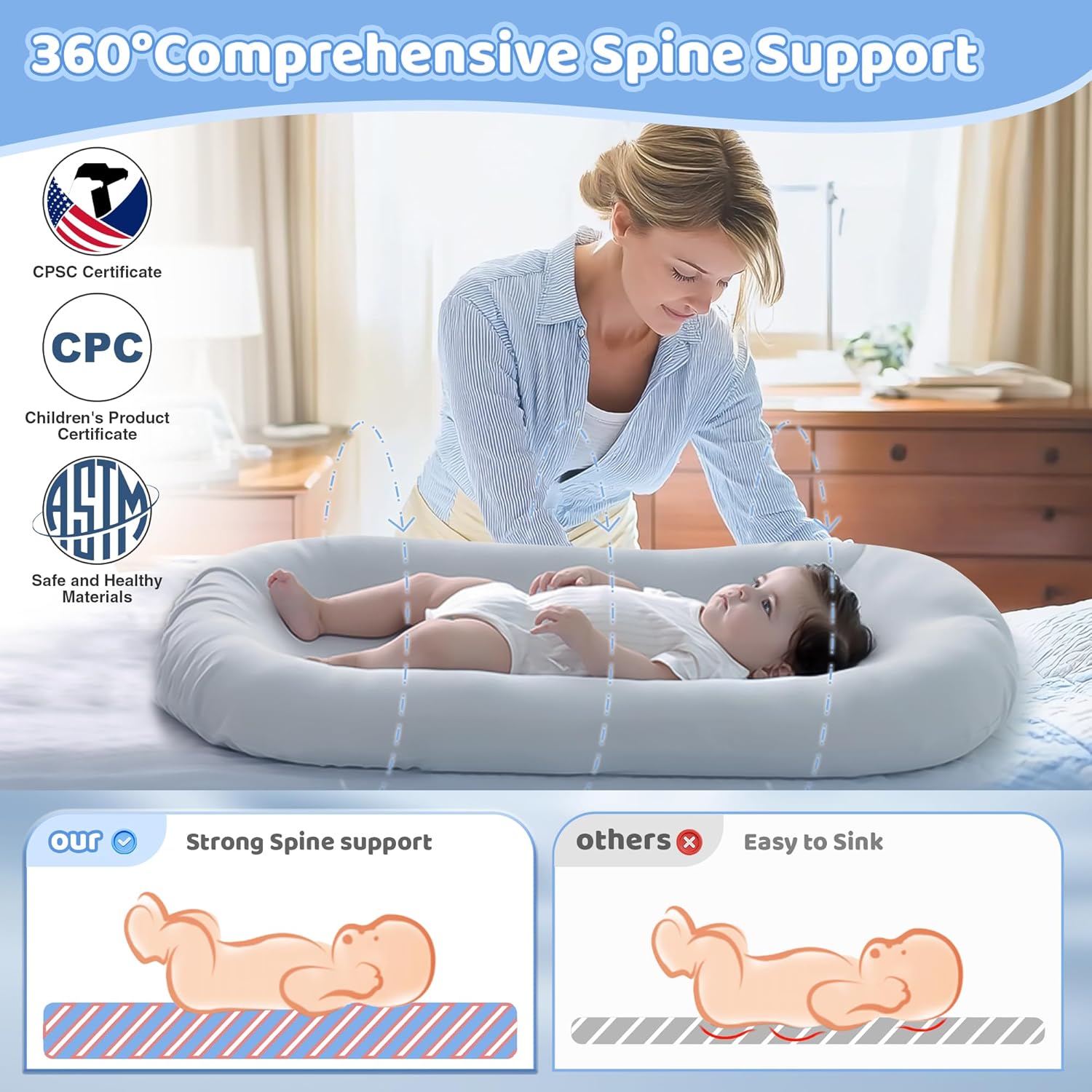Infant Support Cushion - Baby Support Cushion for Newborn, 0-24 Months