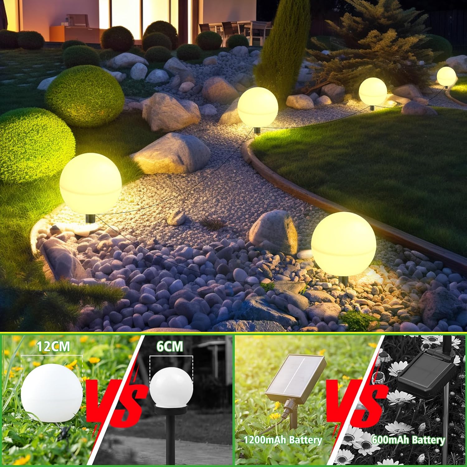 Solar Lights Outdoor Waterproof Decorations, 5 Pack Solar Globe Lights