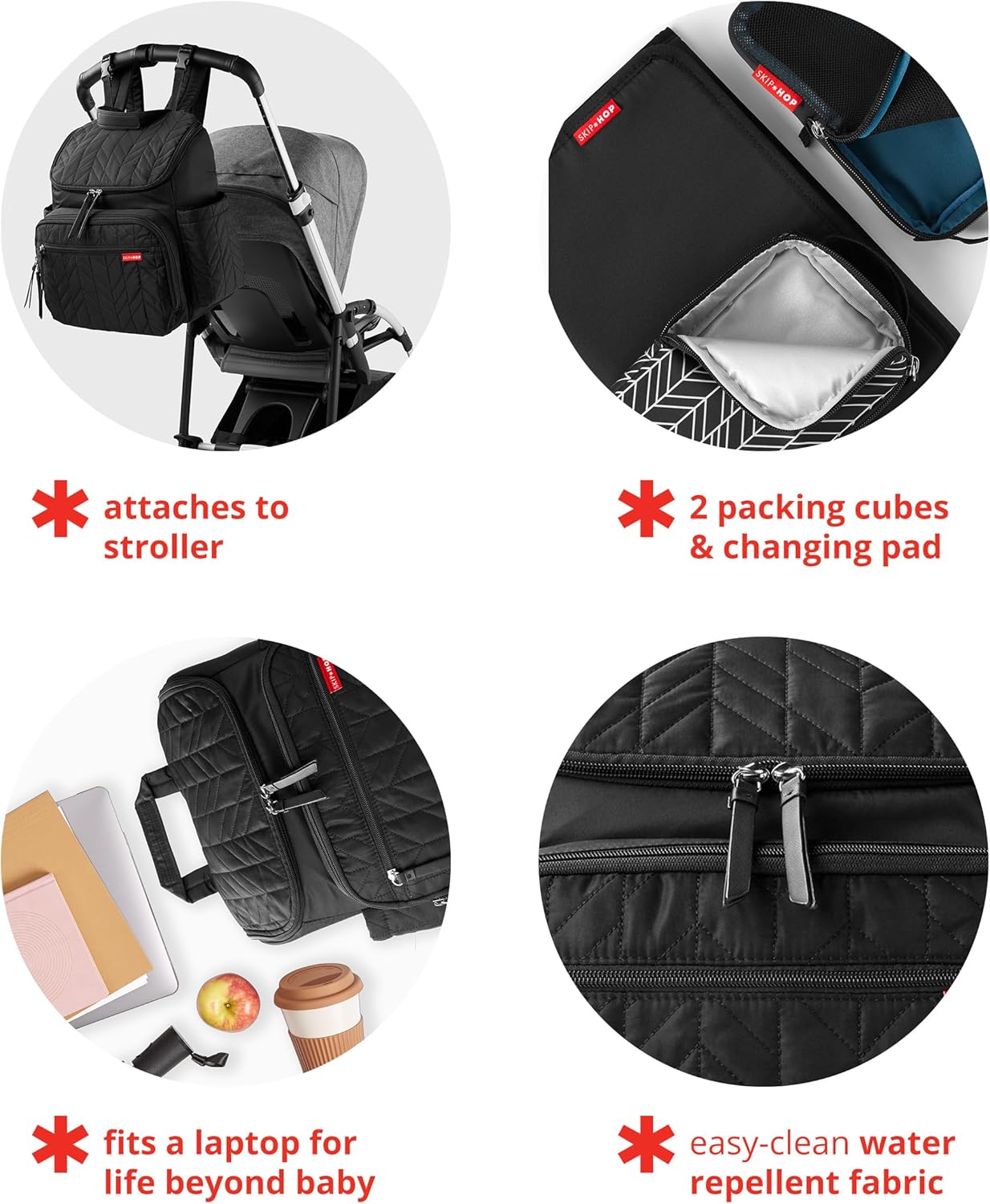 Skip Hop Diaper Bag Backpack: Forma, Multi-Function Baby Travel Bag wi