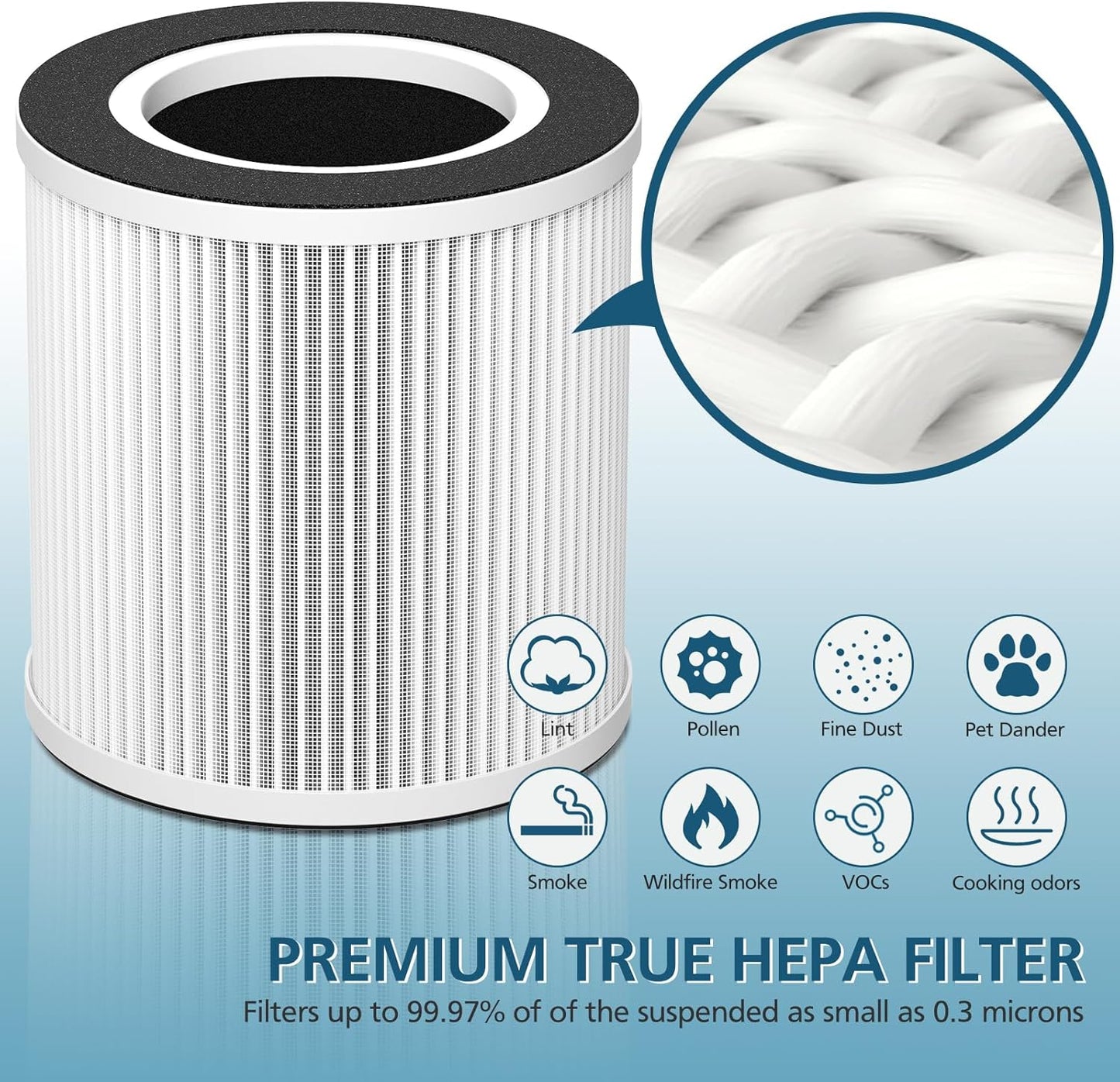 B-D02L/M05 Replacement Filter, Compatible with MOOKA B-D02L & M05, for VEWIOR B-D02U, for KOIOS B-D02L, for Tailulu D10 Air Purifi-er, H13 HEPA Filter for MOOKA B-D02L Replacement Filter, 2 Pack