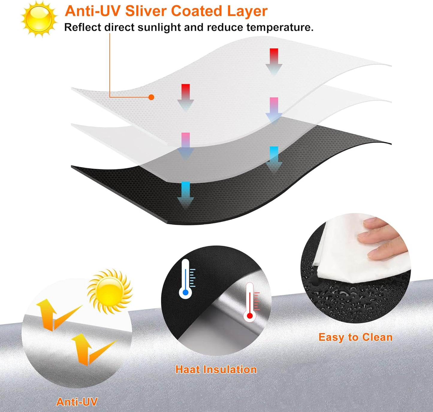 100% Black Out Window Cover Portable Blackout Shades Adhesive Thermal Blackout Blinds No Drill Guard Blind for Window Shades Temporary Room Home 40" x 57" Darkening Shades for Skylight RV Dorm