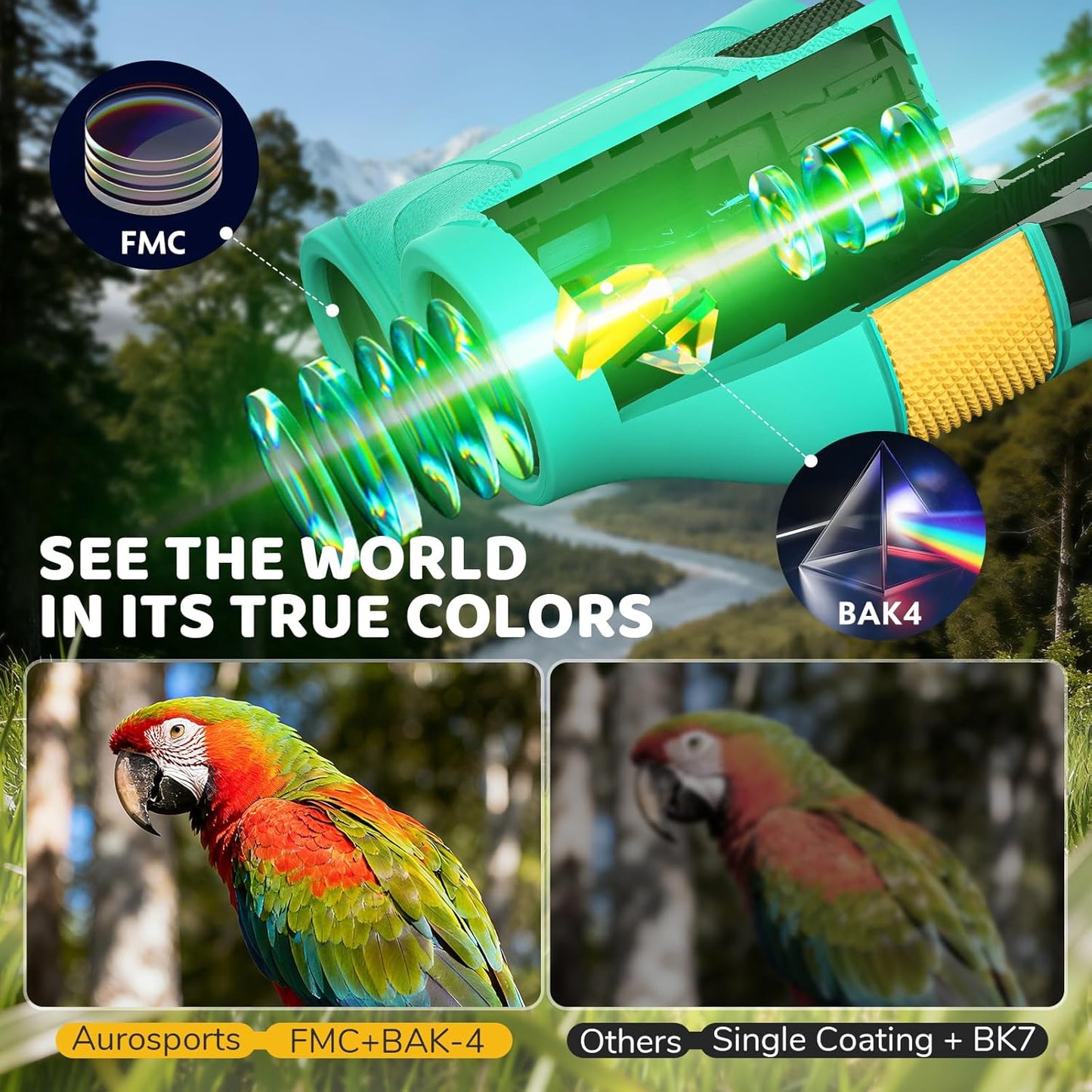 Aurosports 15x25 Compact Binoculars for Kids - Small Binoculars Lightweight with Carrying Case Birding Guide for Bird Watching Hiking Camping Travel Gift for 8-12 Years Boys Girls (Green)