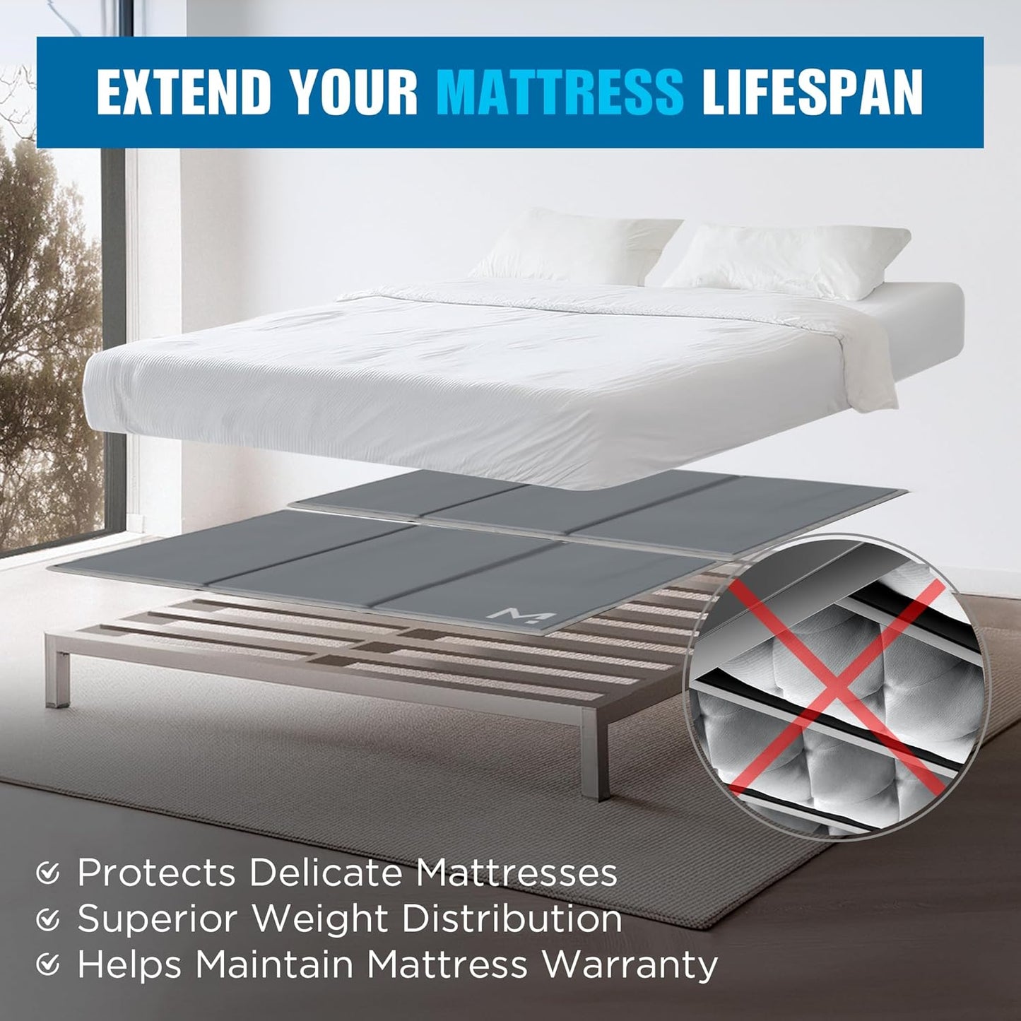 Meliusly Premium 10mm Bunkie Board King Size (76x80'') Patent Pending Low Profile Bed Board Design - Breathable, Noise Minimizing, Moisture Resistant Bunkieboards, Low Profile Bed Support