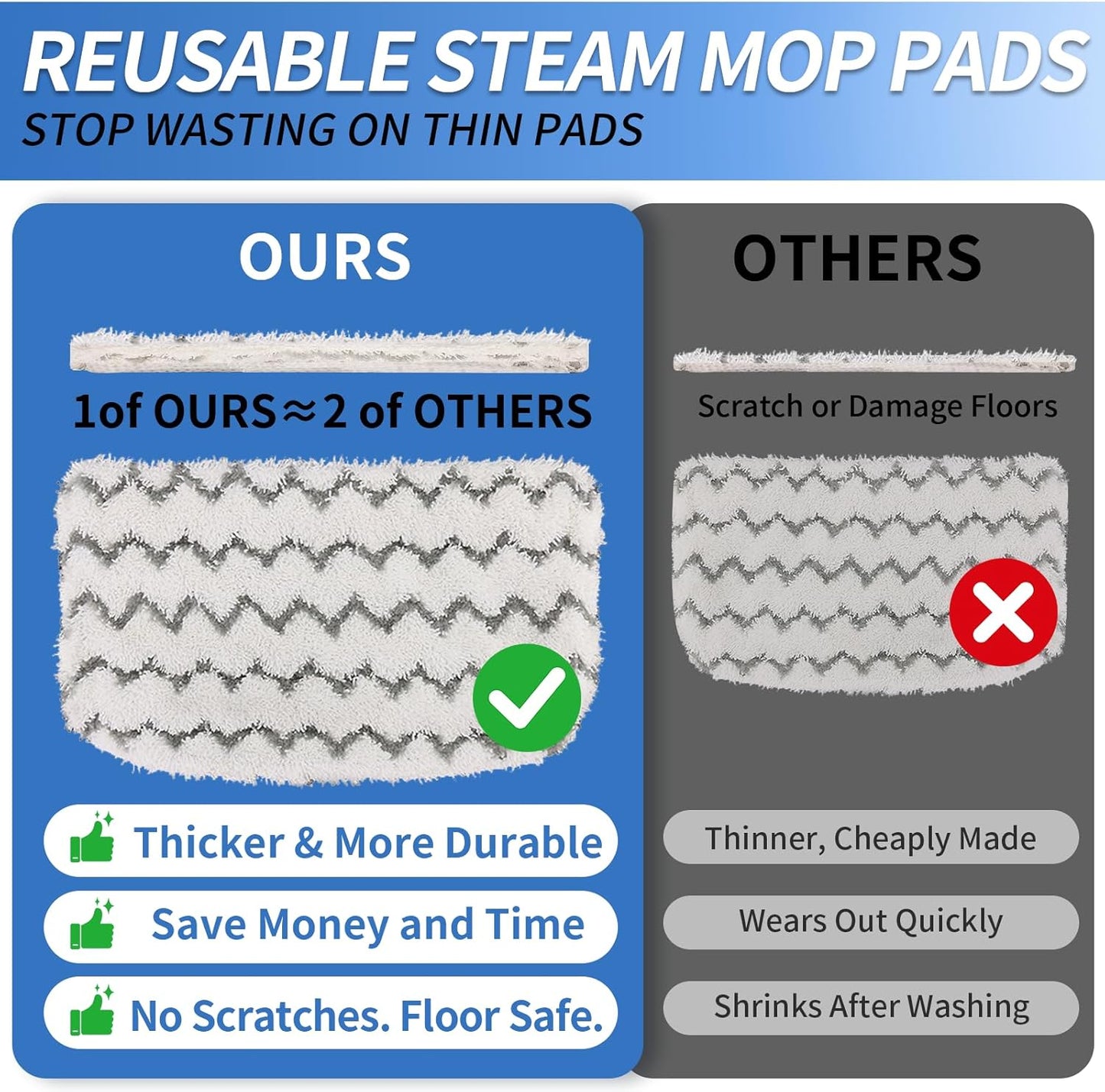 6 Pack Thickened Steam Mop Replacement Pads, Durable Microfiber Mop Pads Compatible with Shark S1000/S1000A/S1000C/S1000WM/S1001C, Washable Pads for Pet Owners and Families with Kids