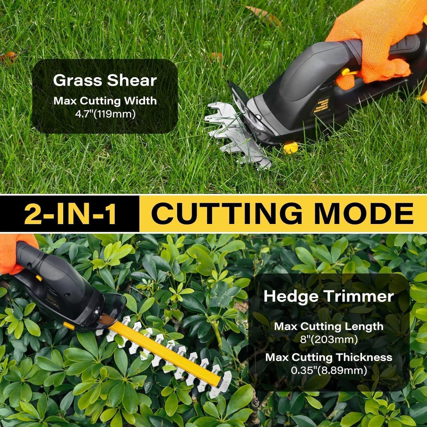 Hedge Trimmer Cordless for DEWALT 20V MAX Battery, 1500RPM Grass Trimm
