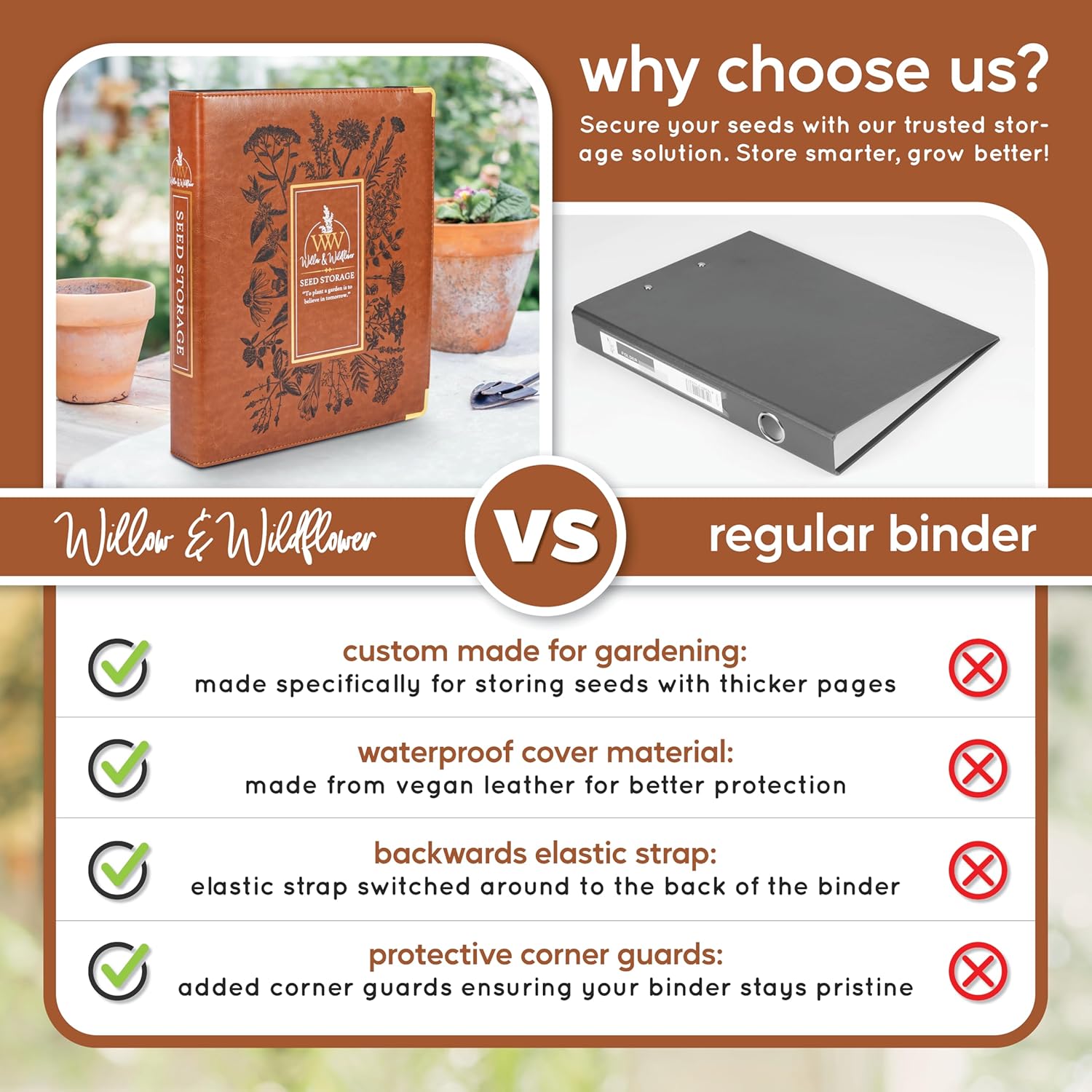 Willow and Wildflower Garden Seed Organizer Binder, Seed Storage Organ