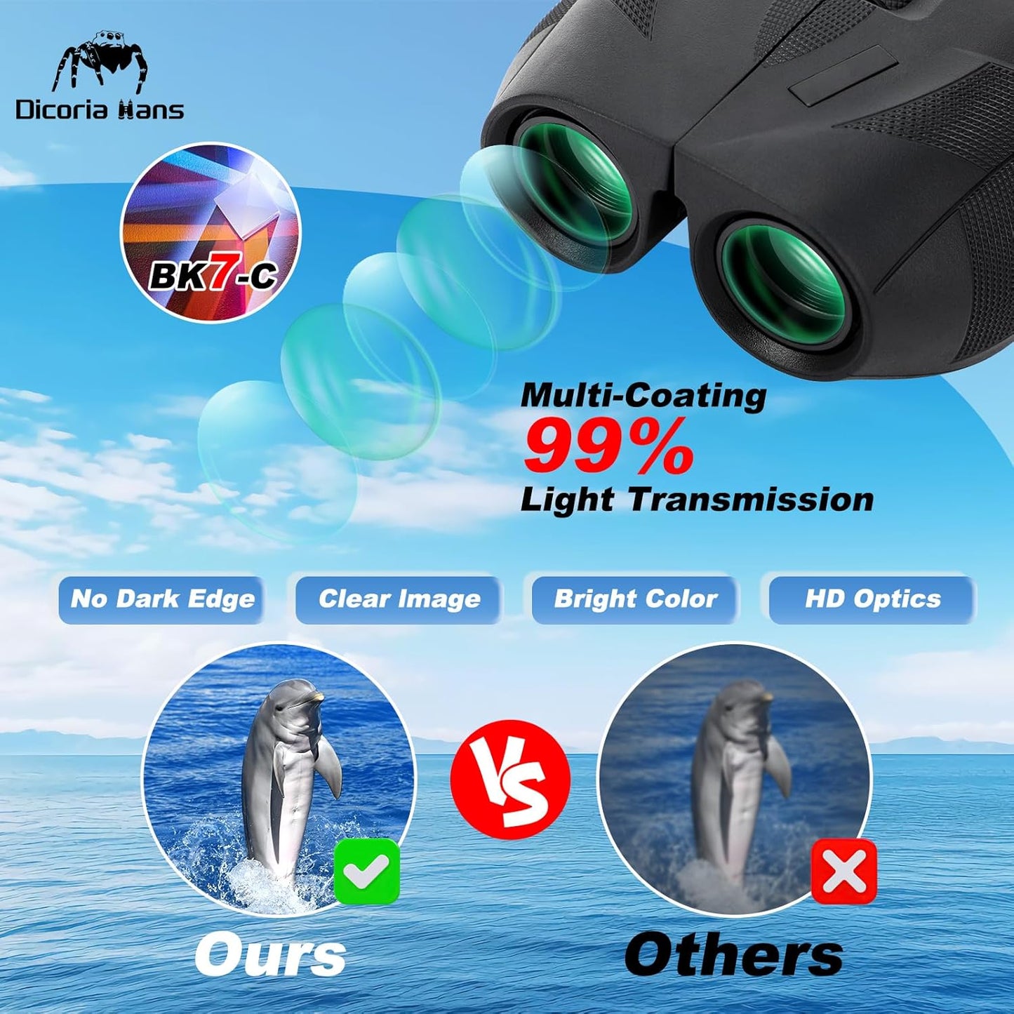 10x25 Compact Binoculars for Adults Kids, Small Binoculars for Cruise, Bird Watching, Travel, Theatre and Concerts