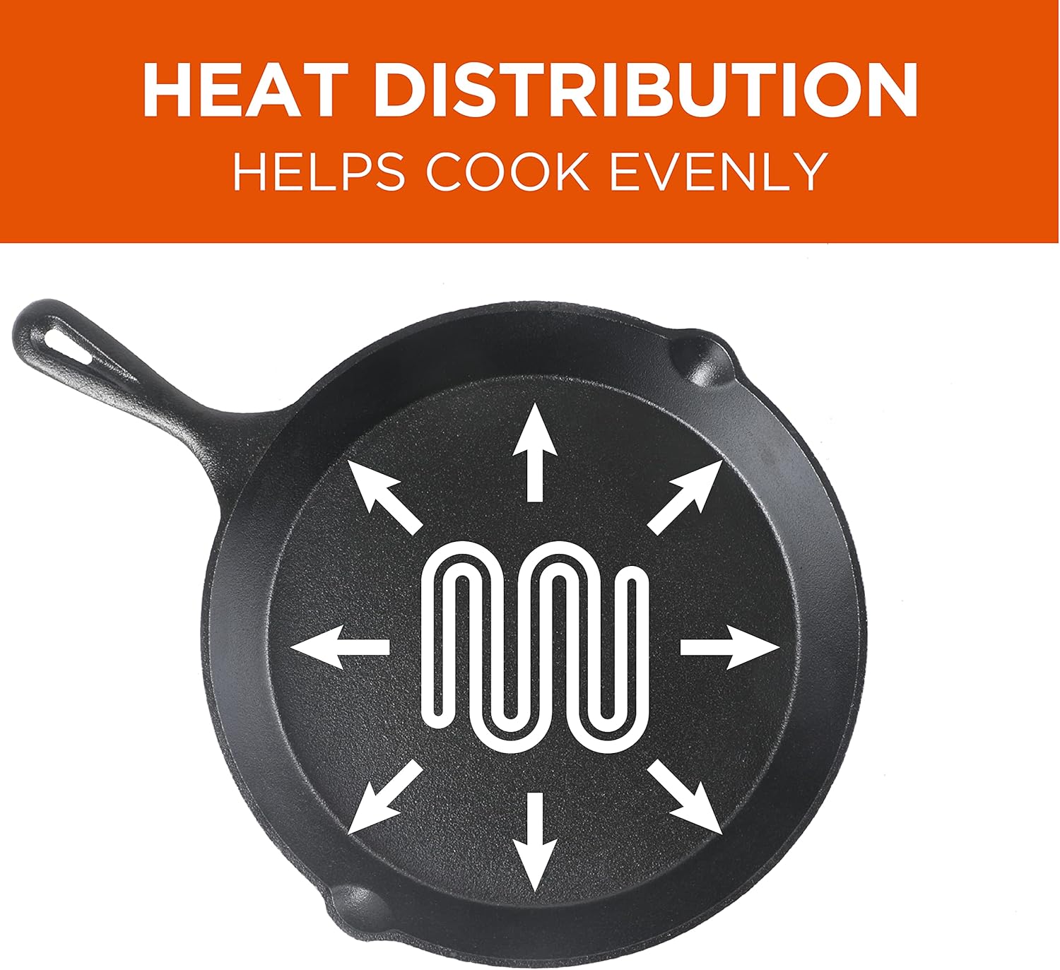 Commercial CHEF 3-Piece Cast Iron Skillet Set – 8 inch, 10 inch, and 1