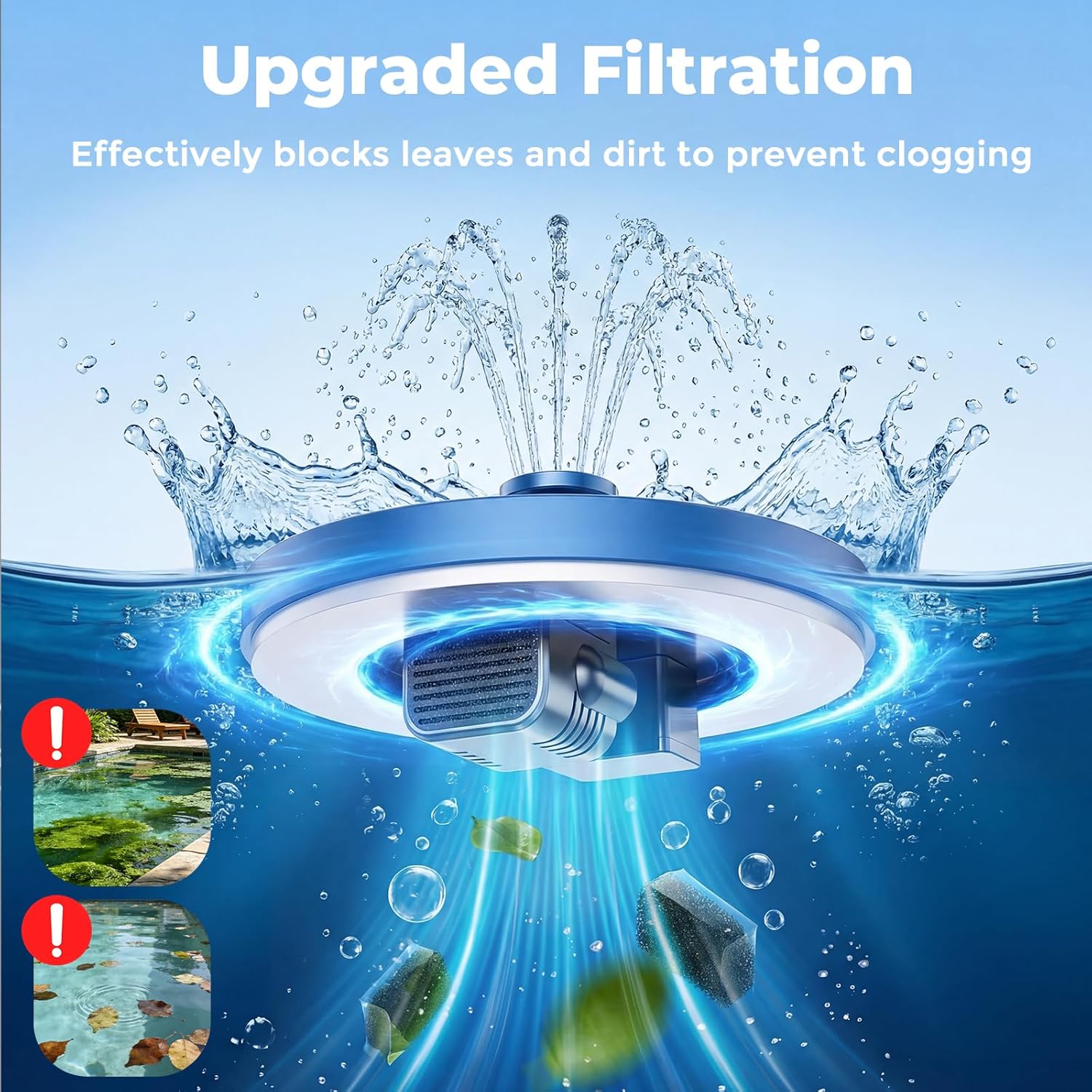 AISITIN Solar Fountain, Solar Bird Bath Fountains Pump with 6 Nozzles,
