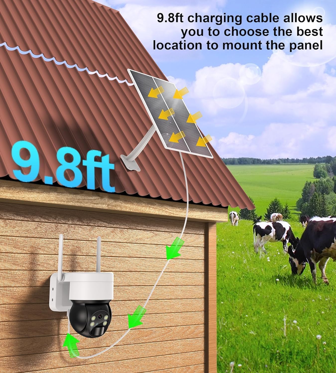 8W Solar Panel for Bird Feeder Camera - USB C Solar Panels Charger Com