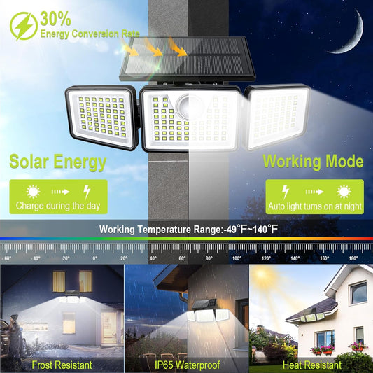 2500LM Solar Lights Outdoor with Motion Sensor,3 Head 270° Wide Angle 